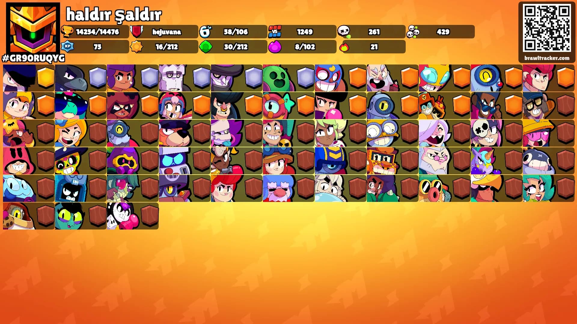 haldır şaldır's Ranks