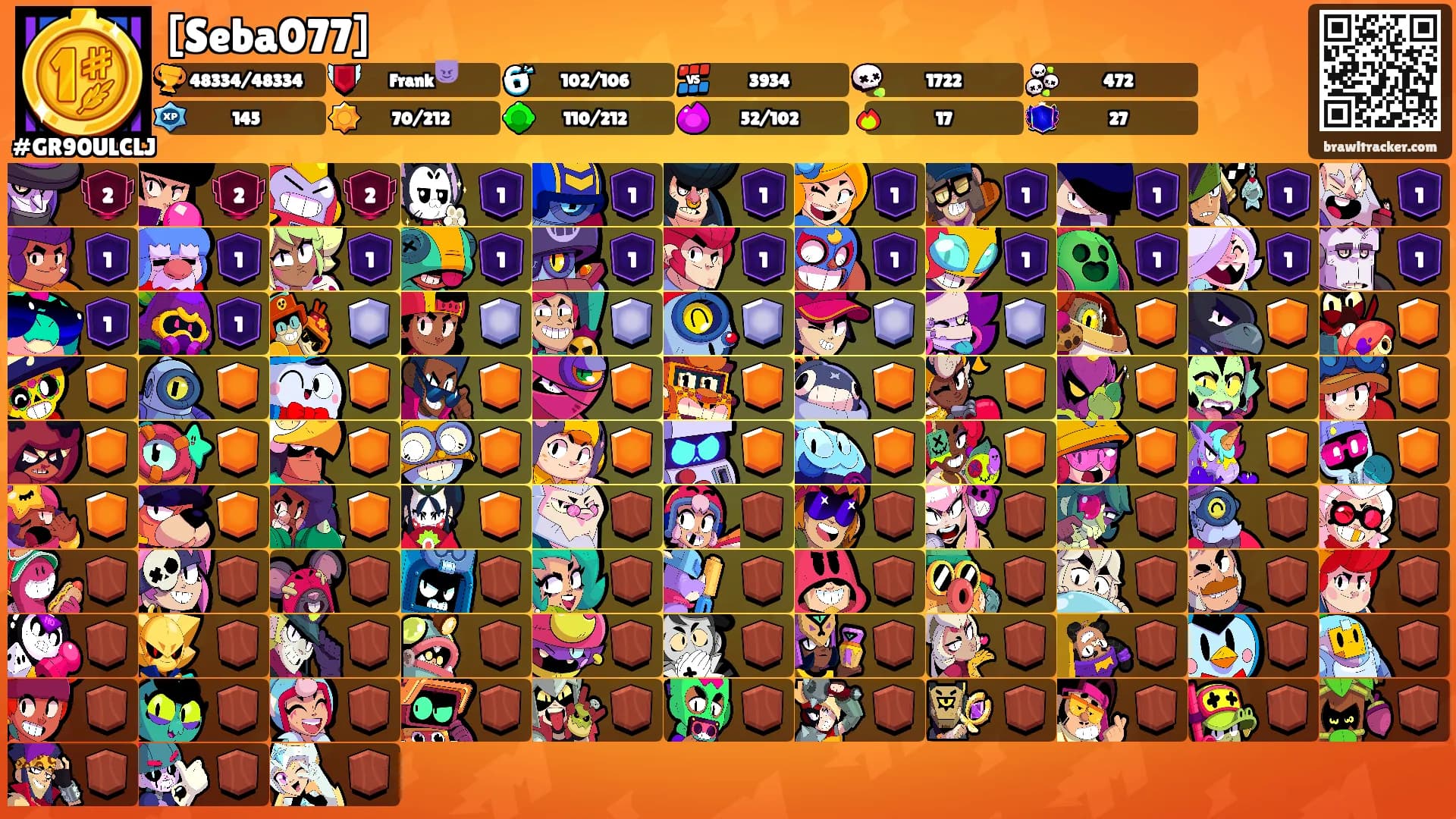 [Seba077]'s Ranks