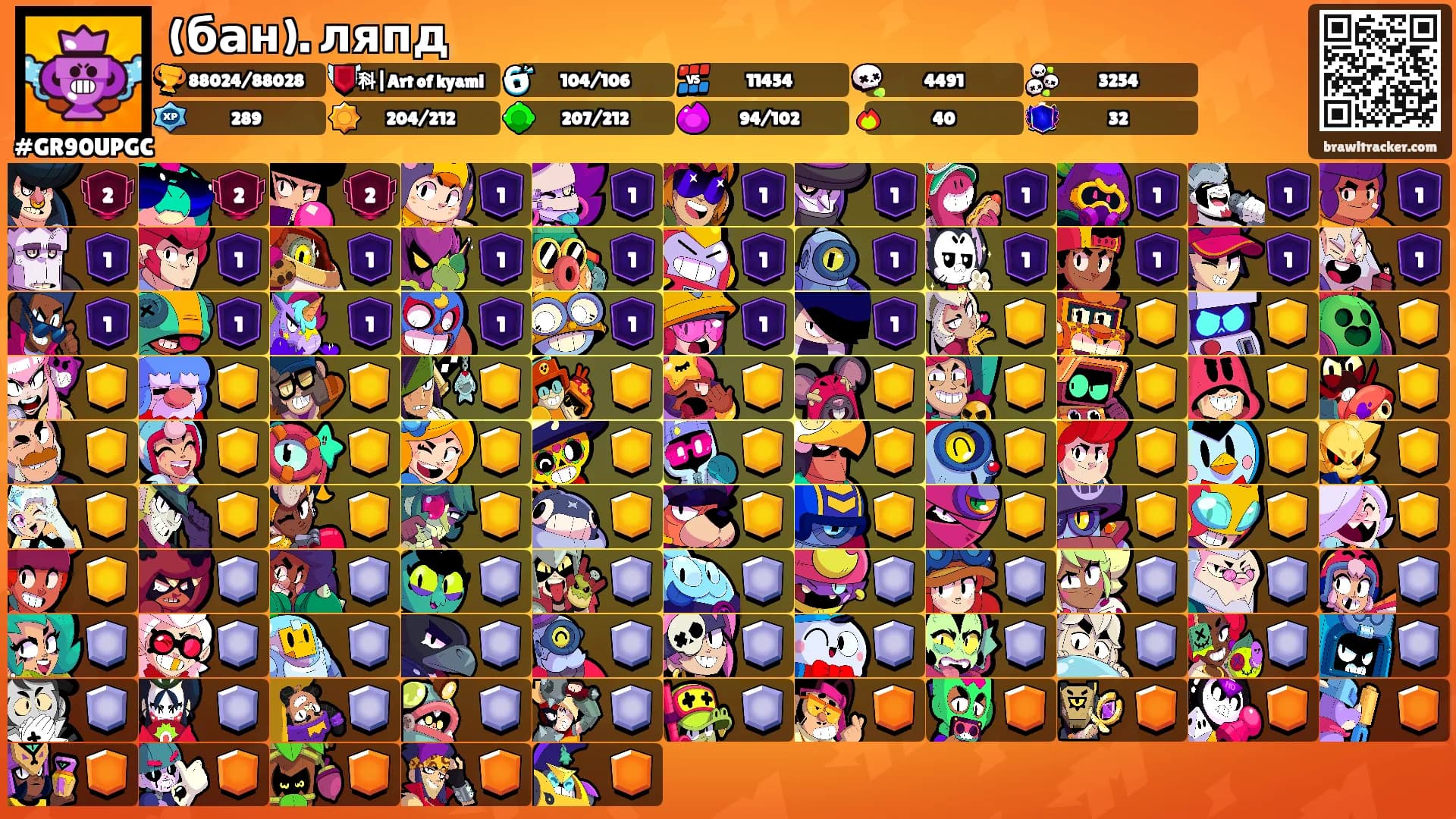 (бан). ляпд's Ranks