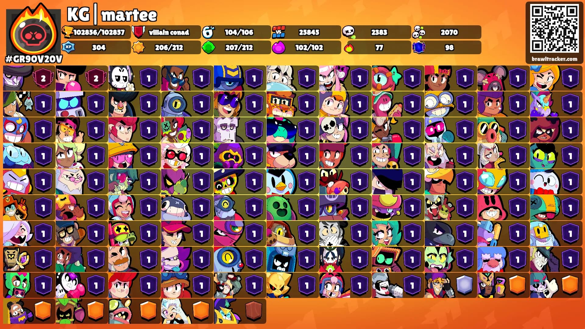 KG|martee's Ranks