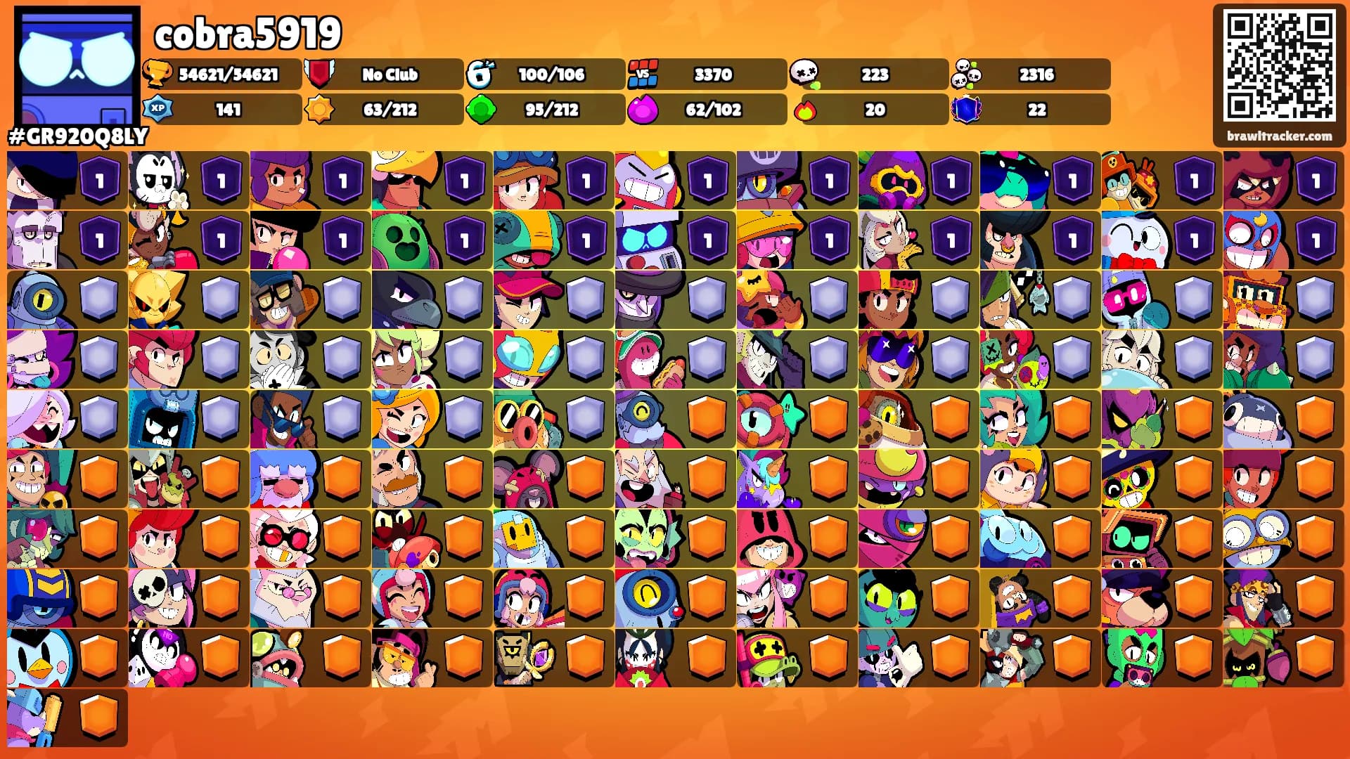 cobra5919's Ranks