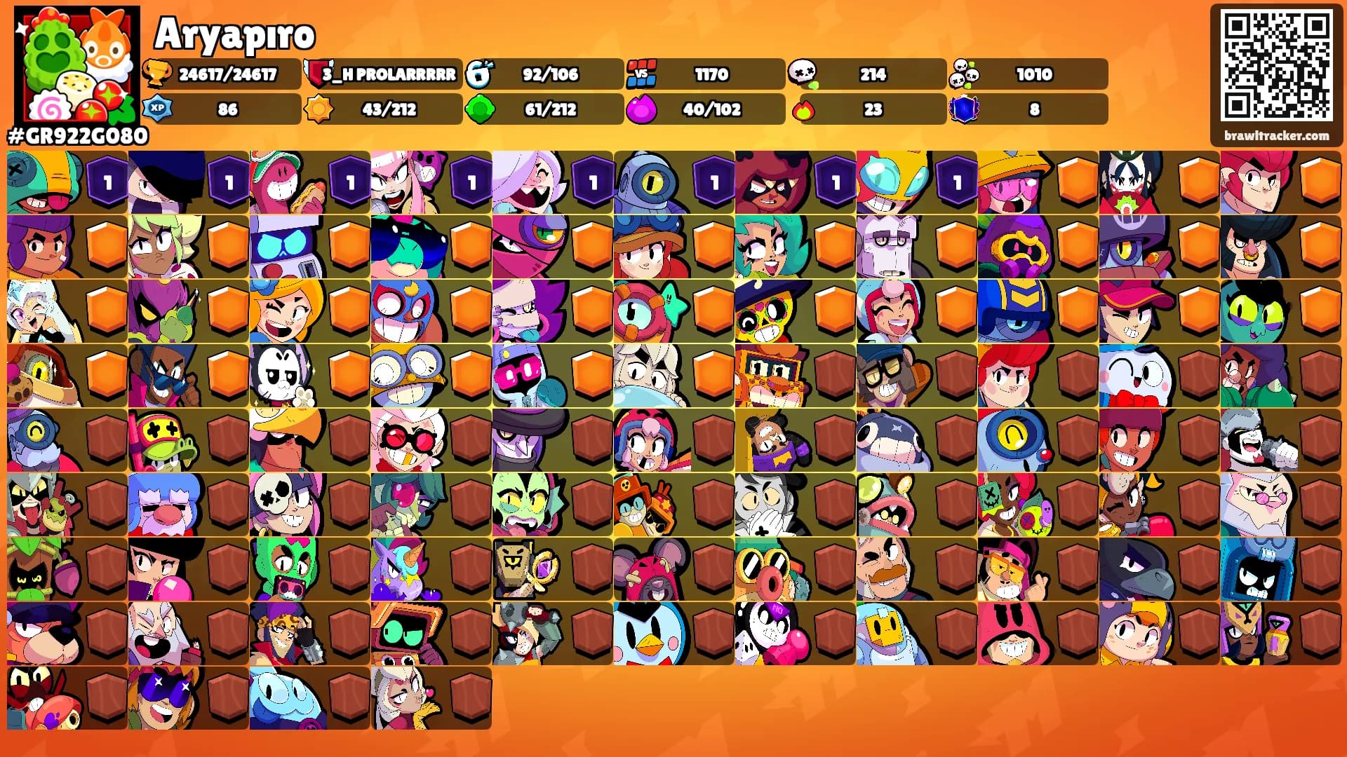Aryapıro's Ranks