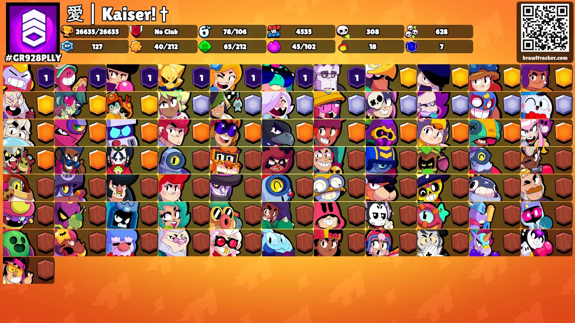 愛 | Kaiser! †'s Ranks