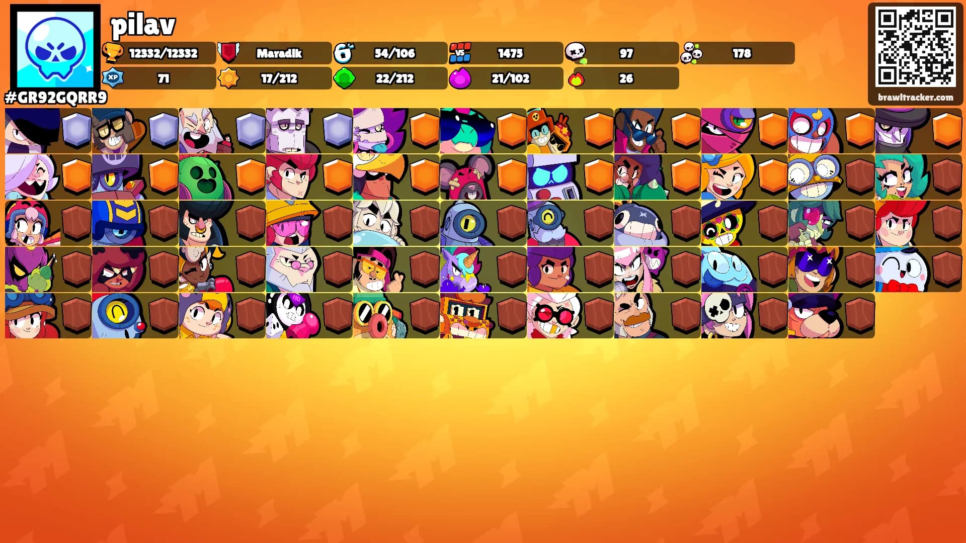 pilav's Ranks