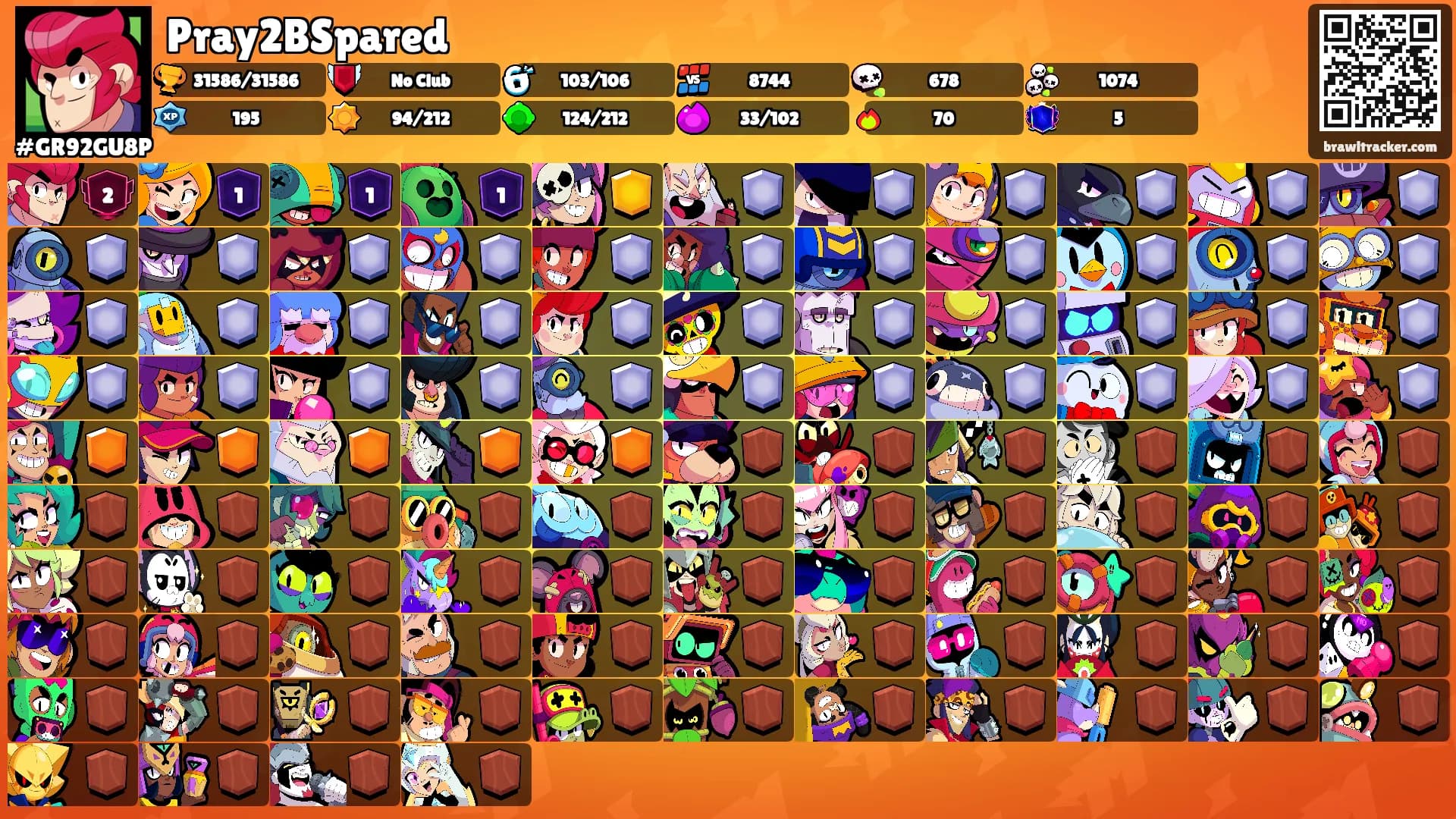 Pray2BSpared's Ranks