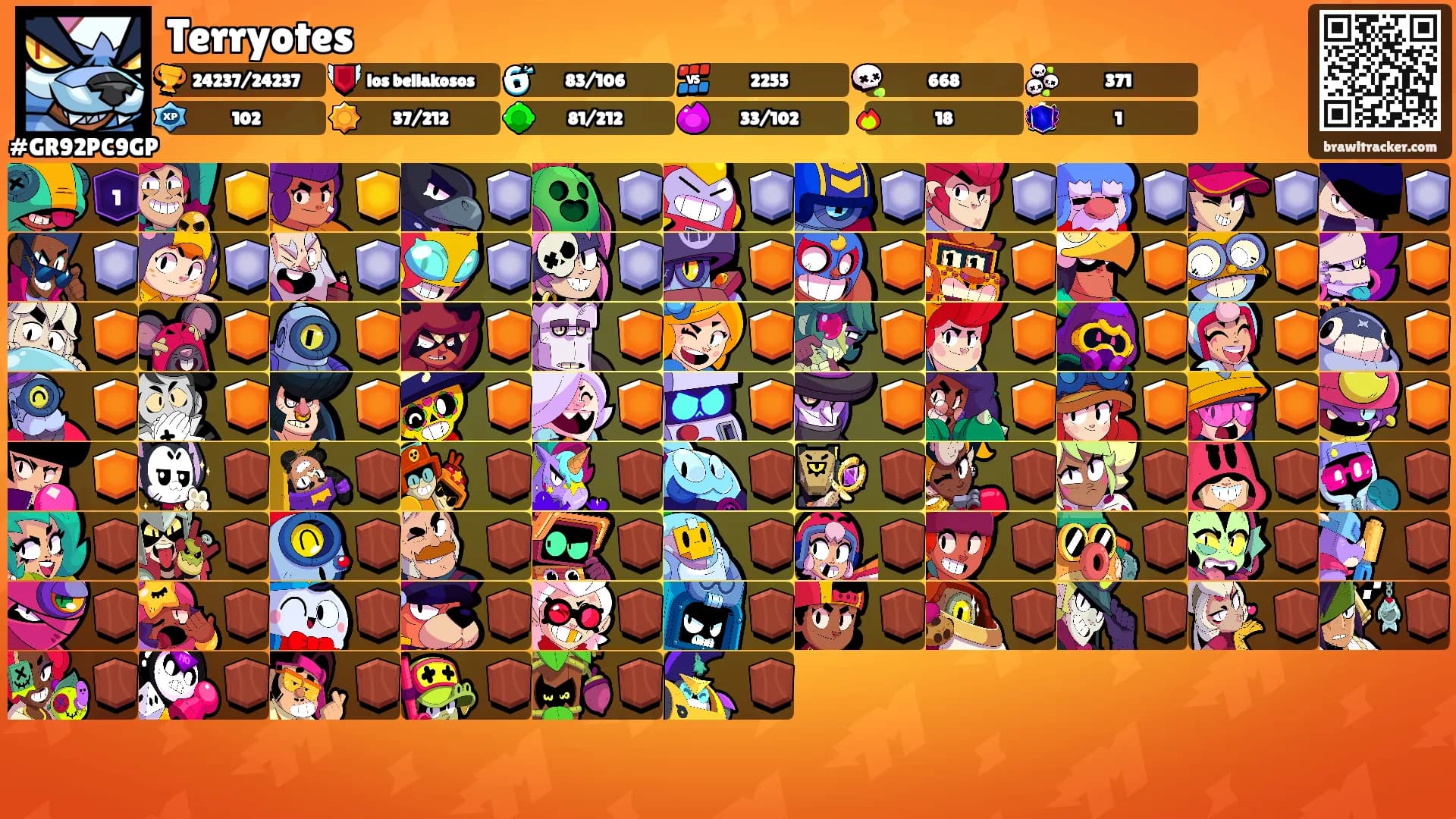 Terryotes's Ranks