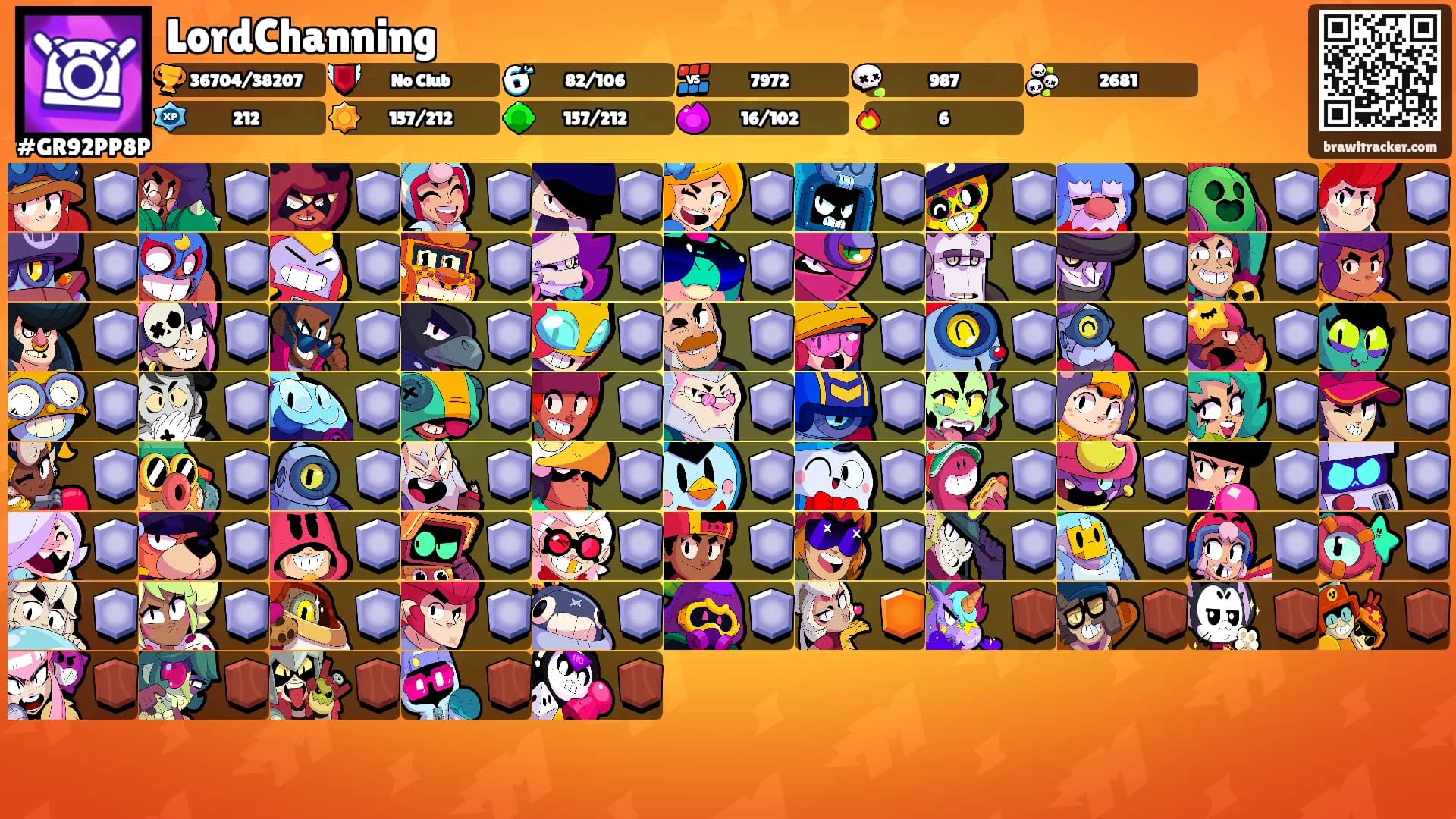 LordChanning's Ranks