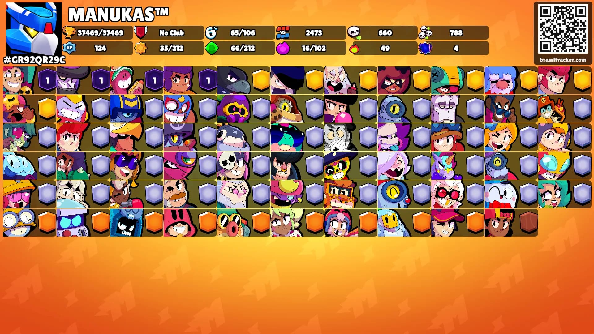 MANUKAS™'s Ranks