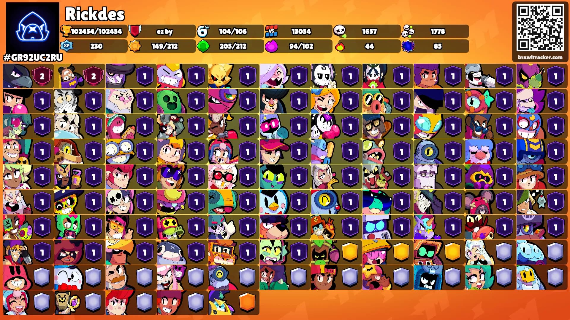 Rickdes's Ranks