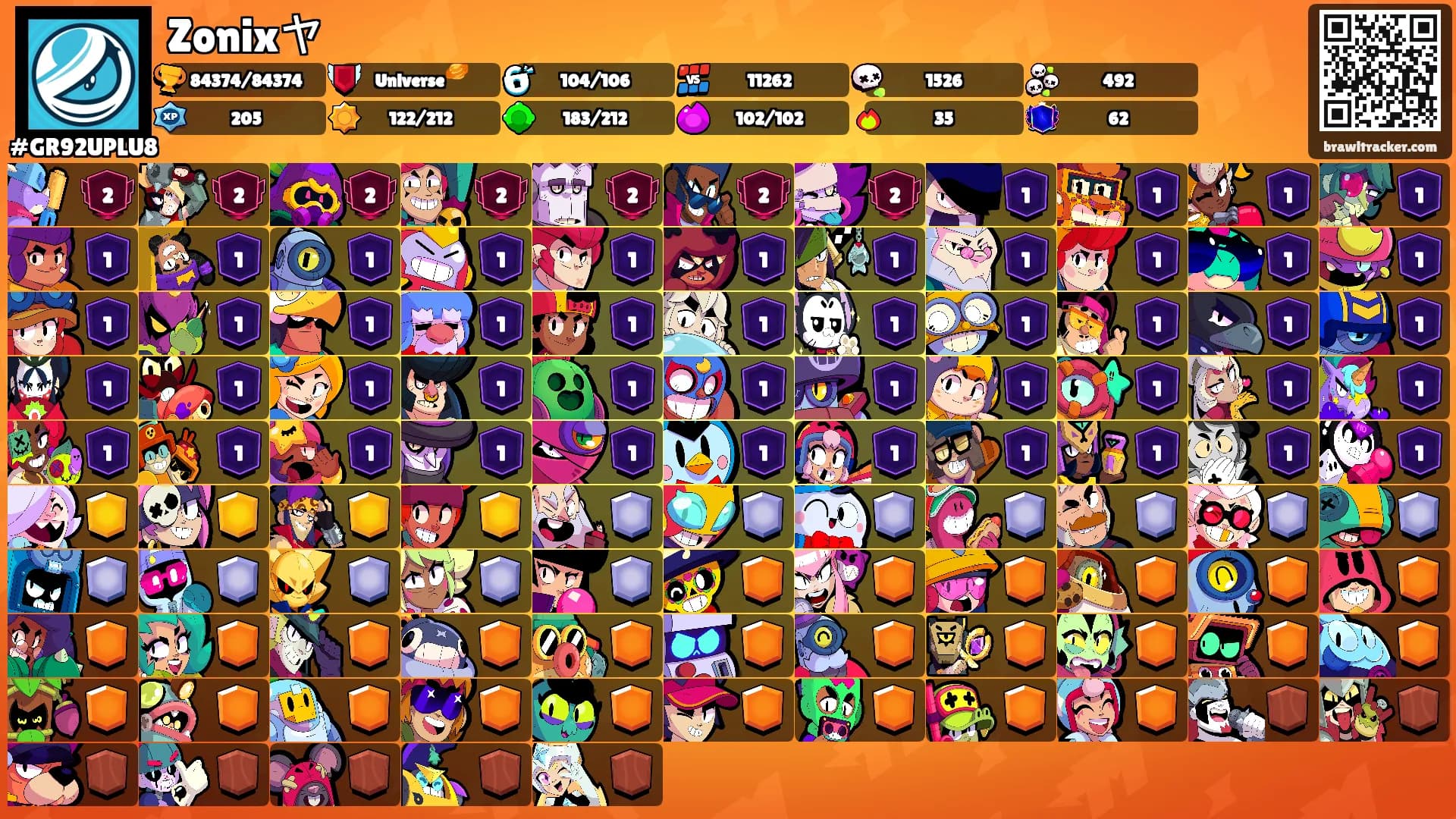 Zonixヤ's Ranks