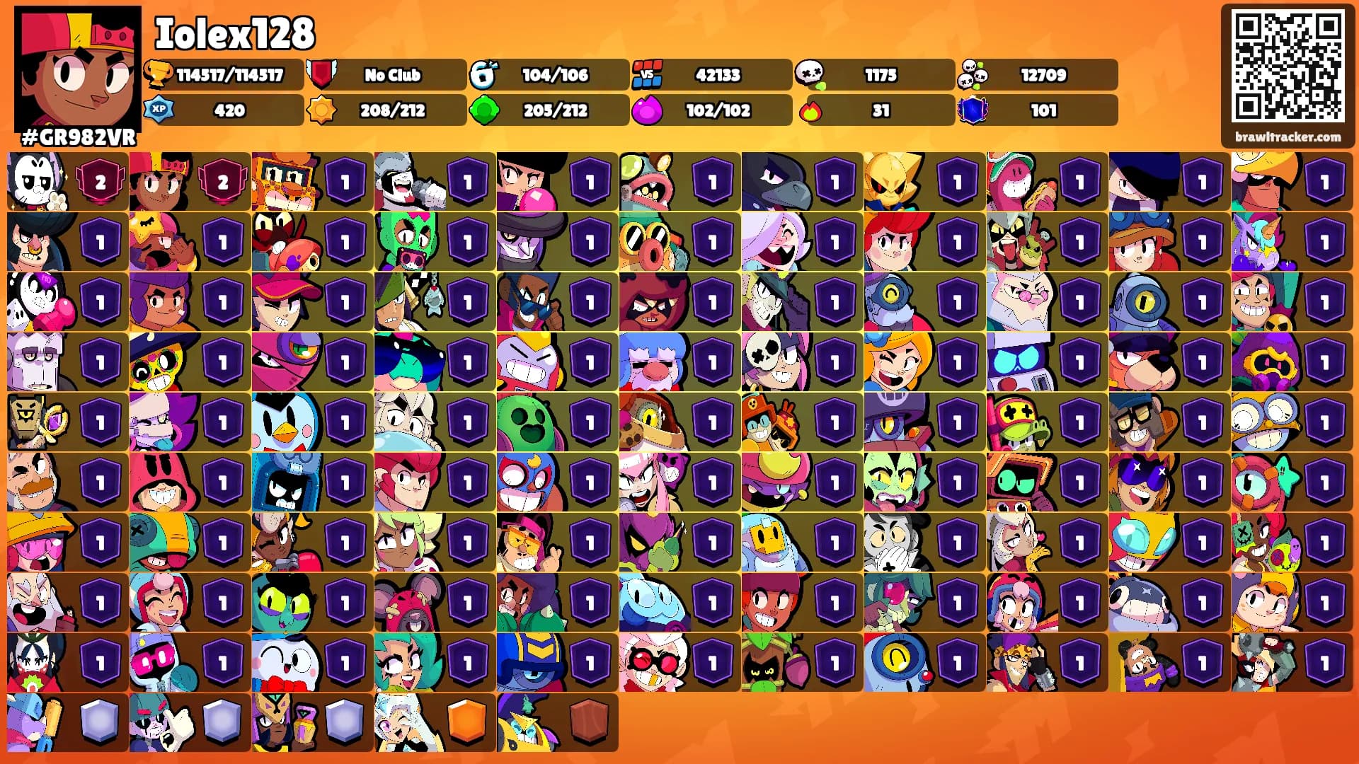 Iolex128's Ranks