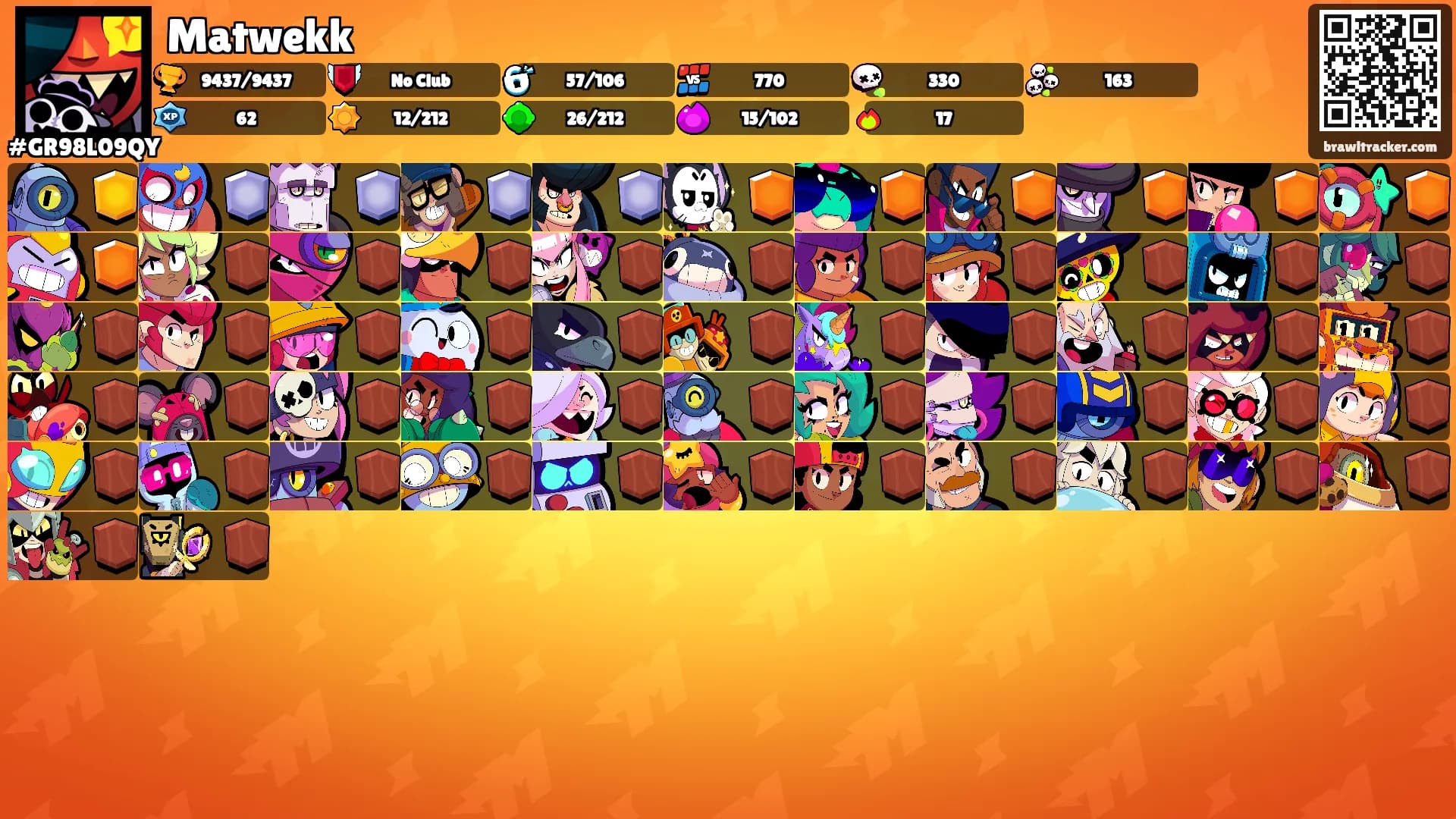 Matwekk's Ranks