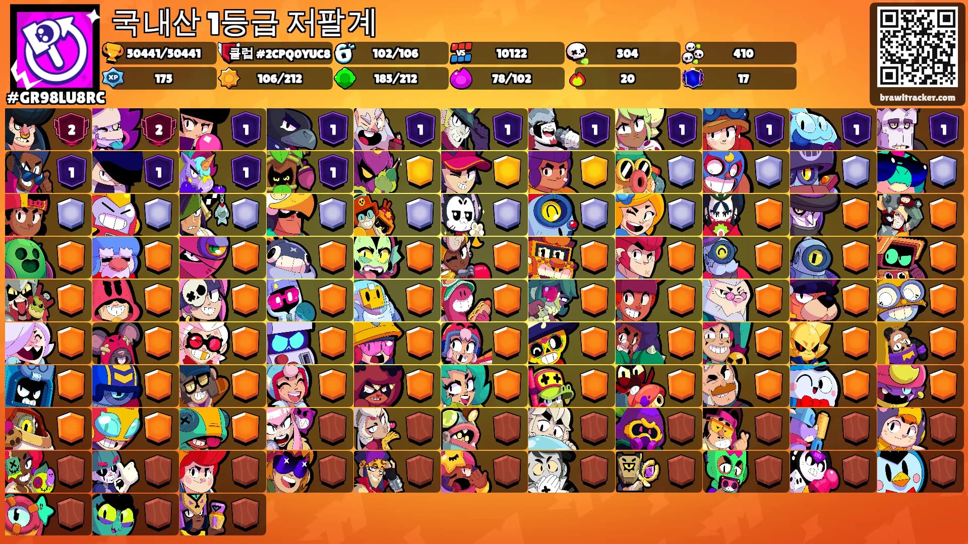 국내산 1등급 저팔계's Ranks