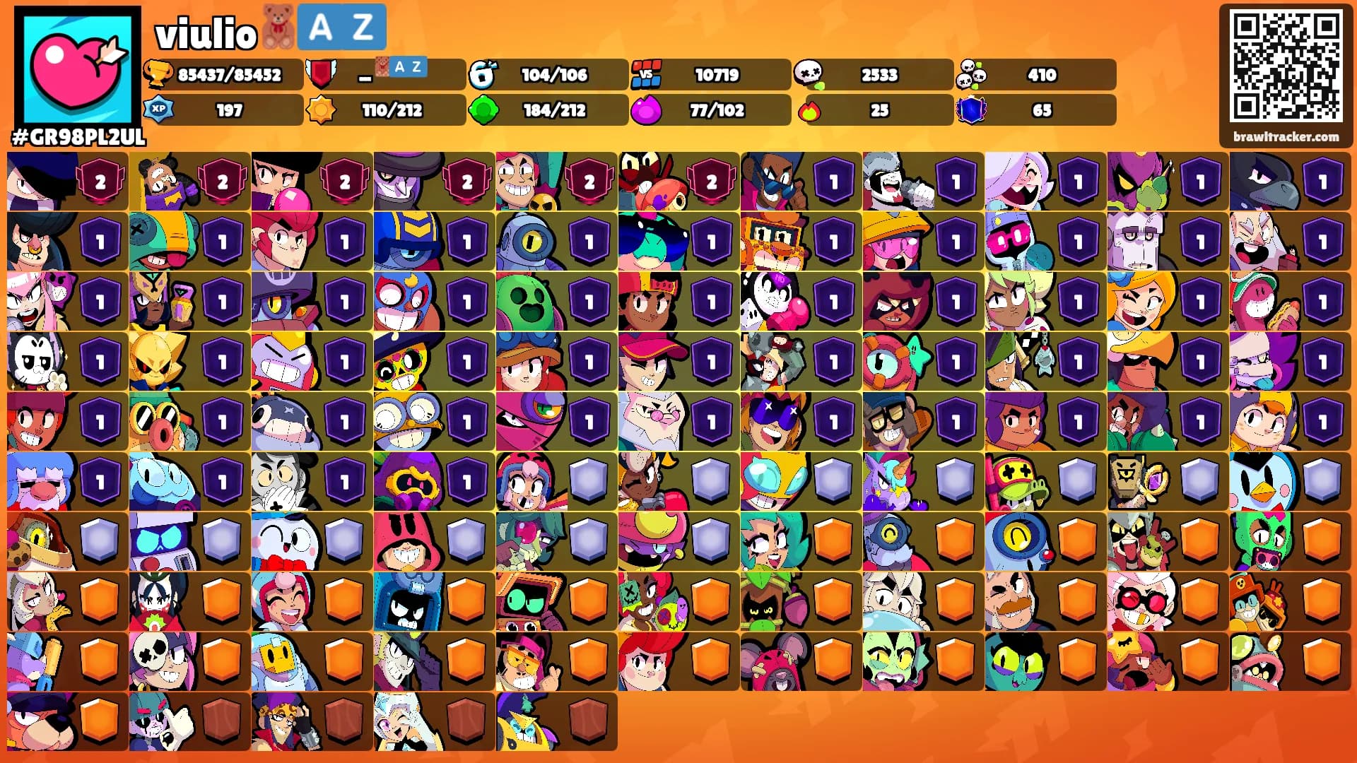viulio🧸🇦🇿's Ranks