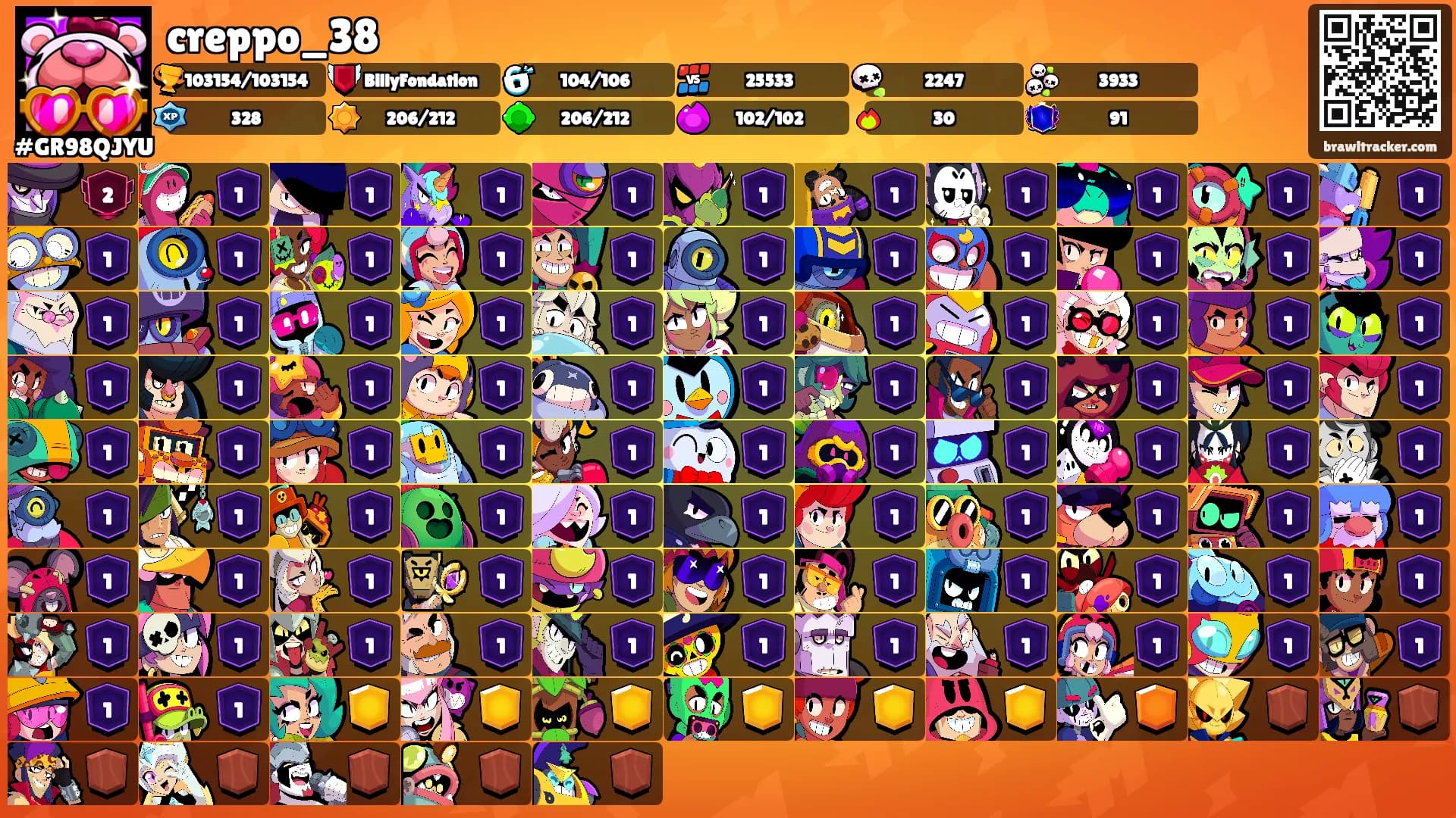 creppo_38's Ranks