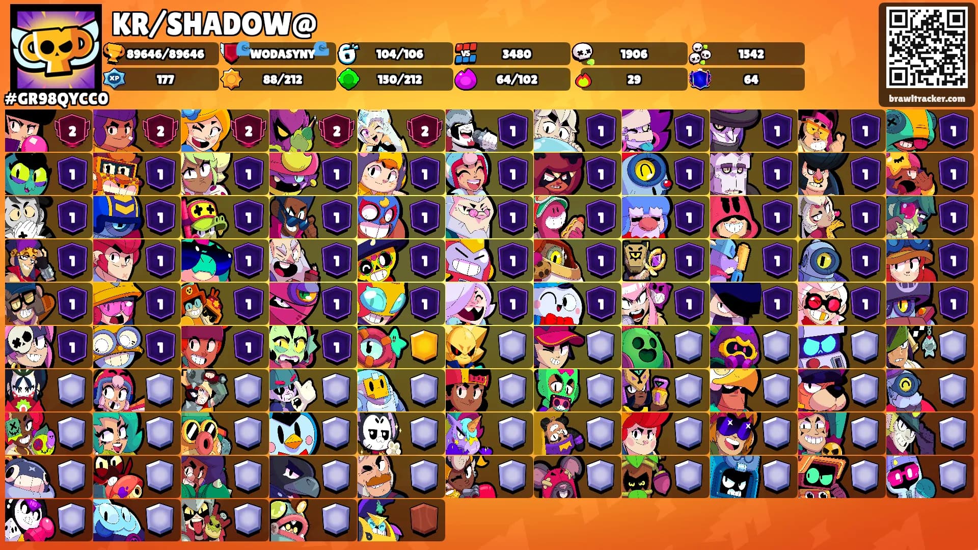 KR/SHADOW@'s Ranks