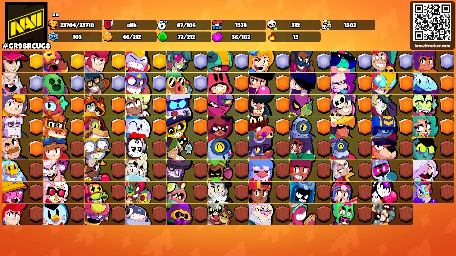 ..'s Ranks