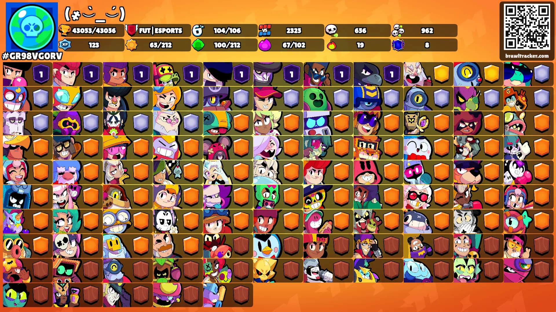 (҂⌣̀_⌣́)'s Ranks
