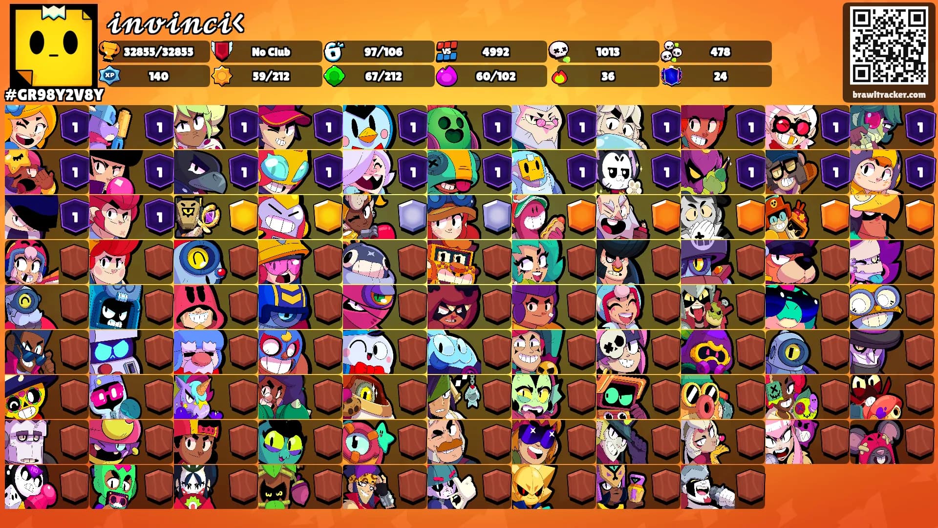 𝓲𝓷𝓿𝓲𝓷𝓬𝓲<'s Ranks