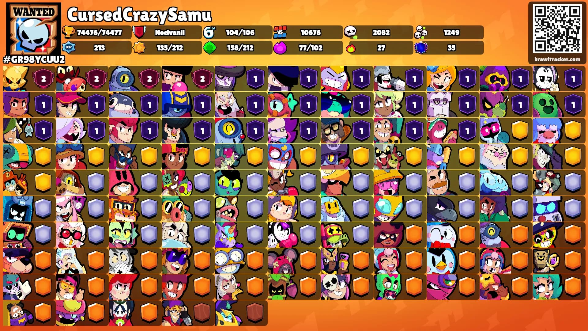 CursedCrazySamu's Ranks