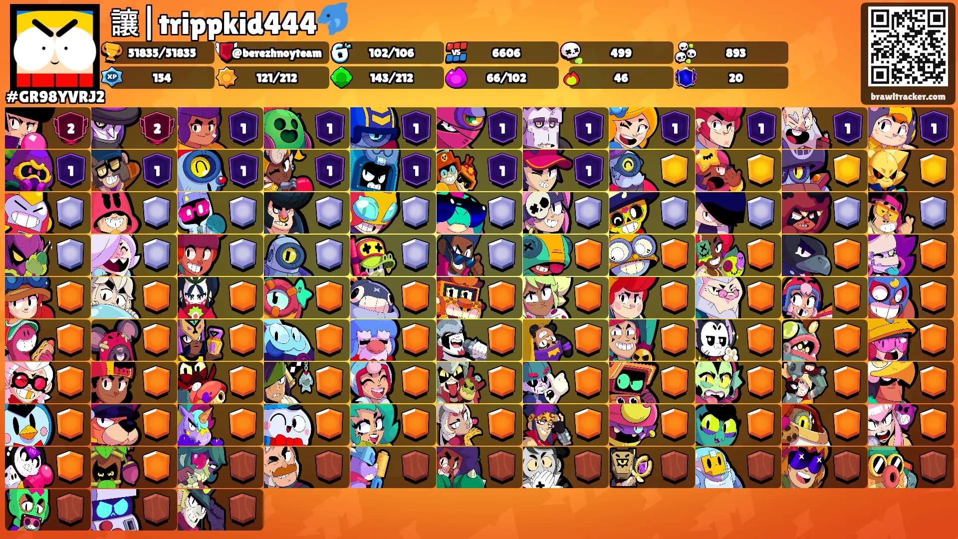 讓|trippkid444🐬's Ranks