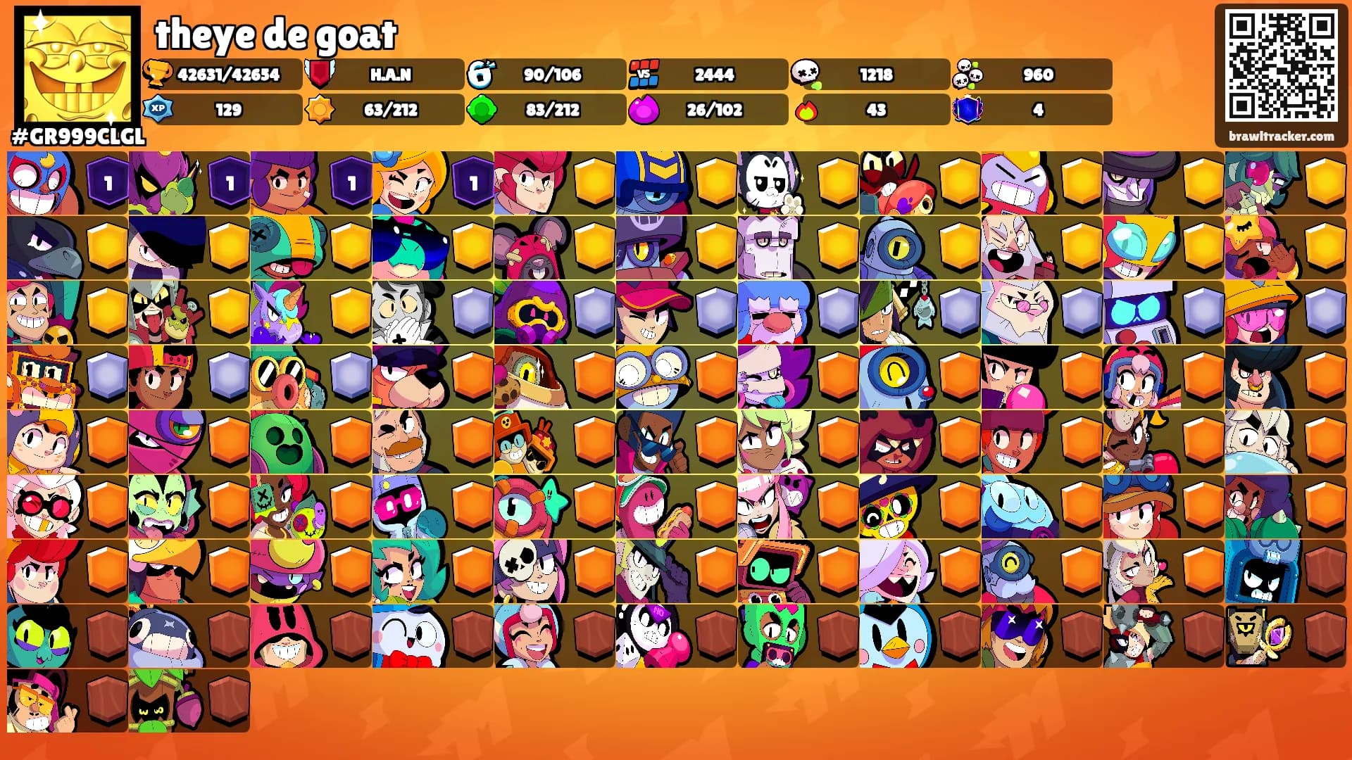 theye de goat's Ranks