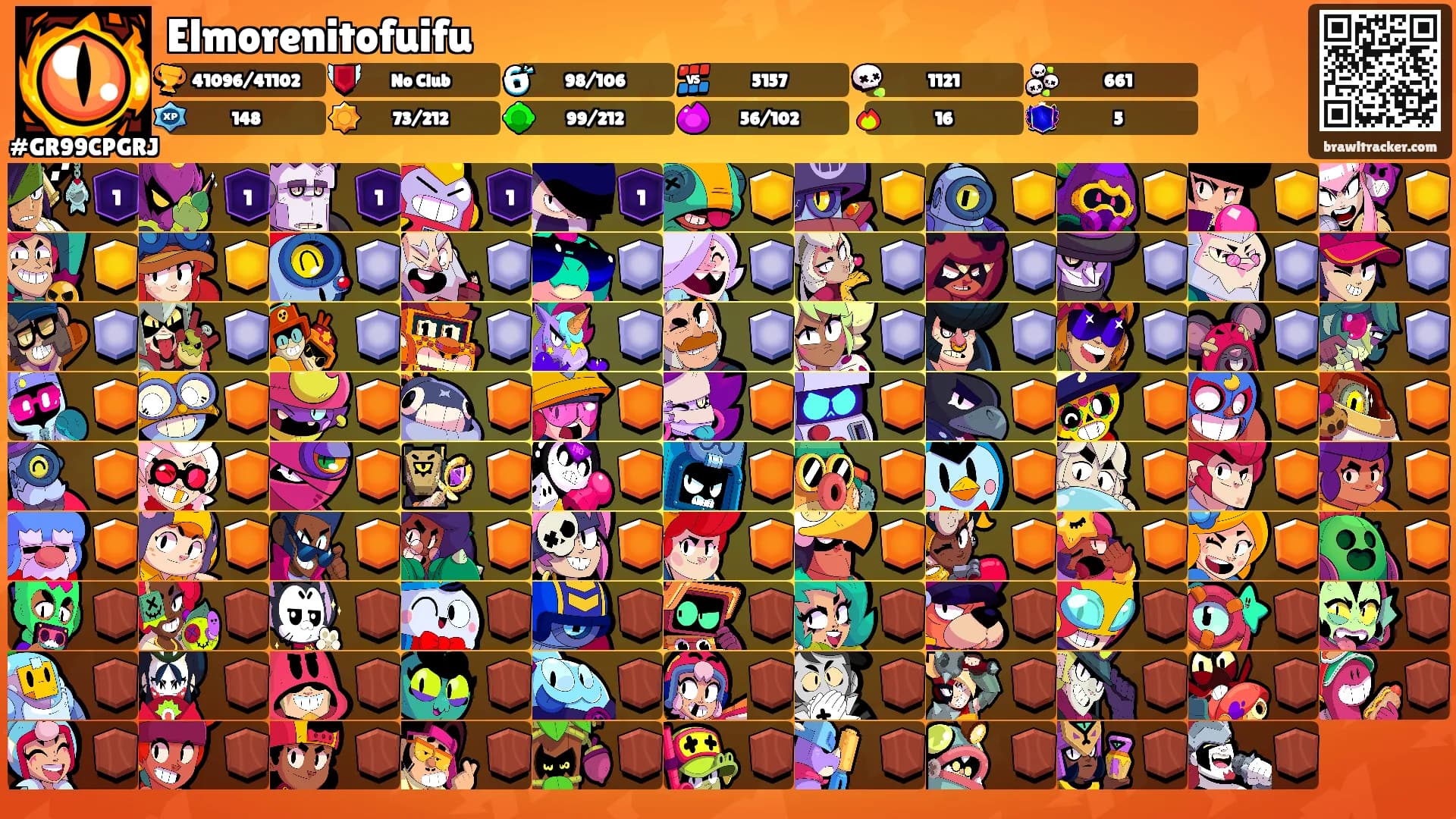 Elmorenitofuifu's Ranks