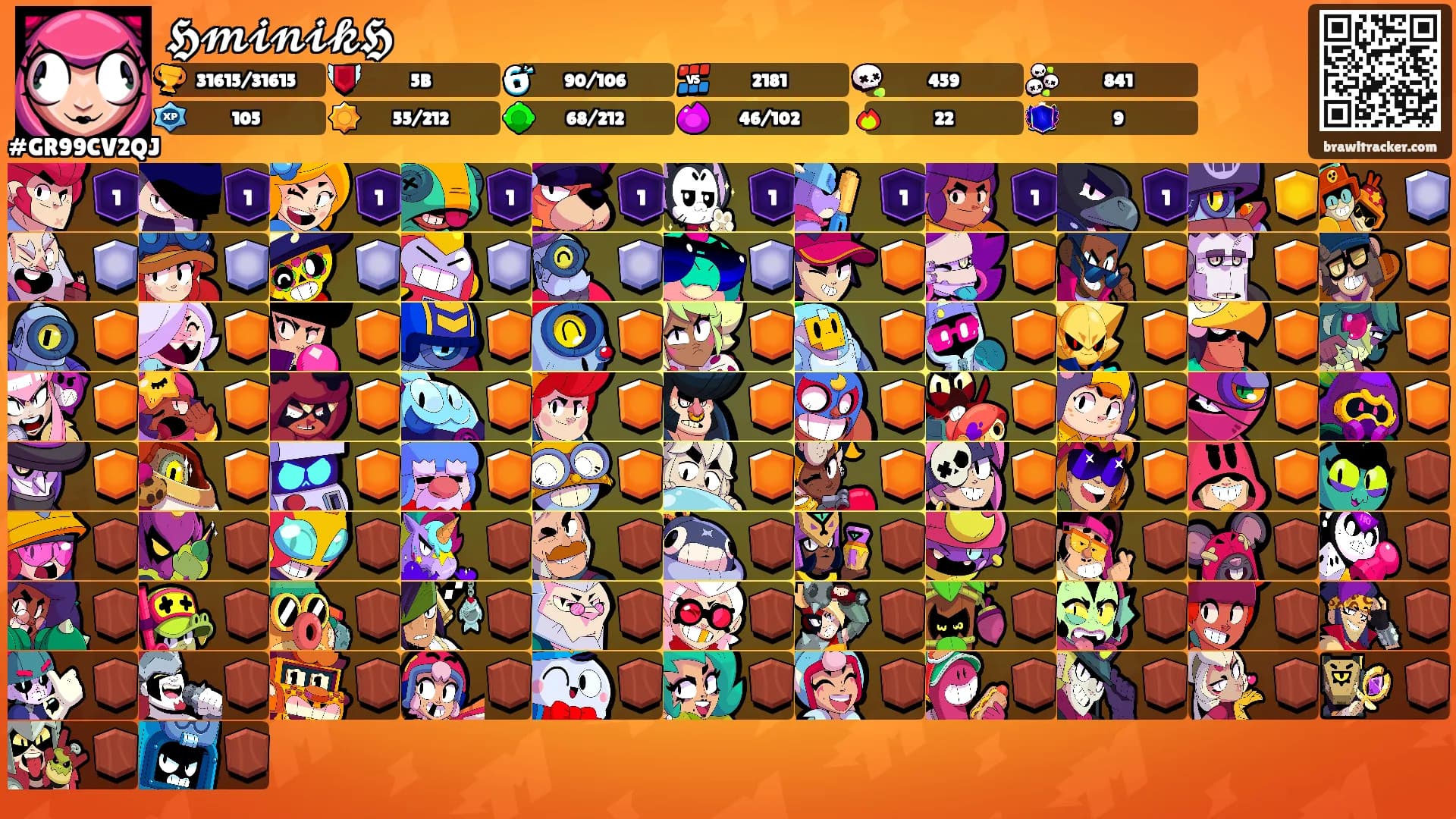 𝕳𝓶𝓲𝓷𝓲𝓴𝕳's Ranks