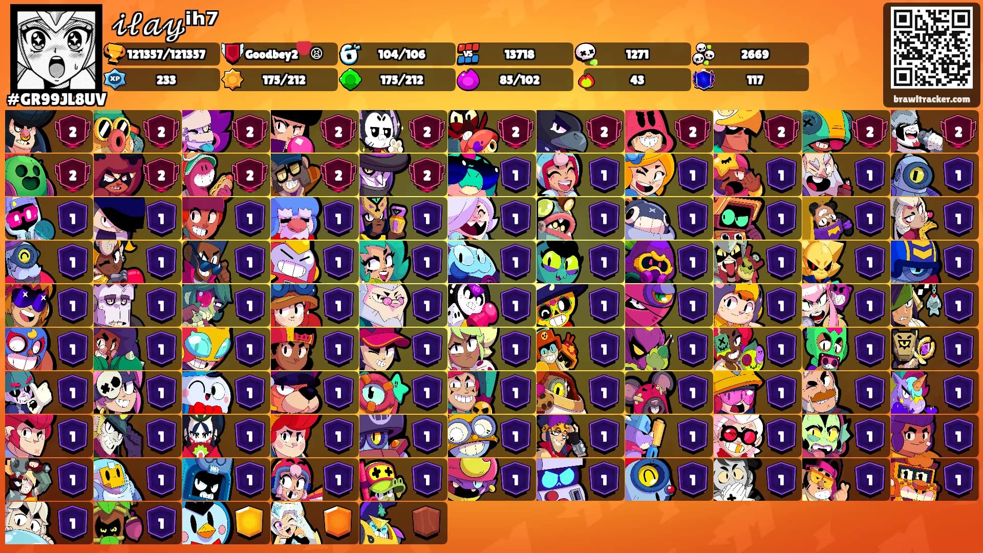𝒾𝓁𝒶𝓎ⁱʰ⁷𐦆𓅿's Ranks