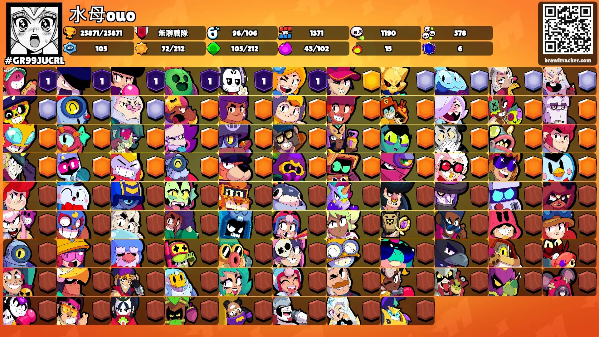 水母ouo's Ranks