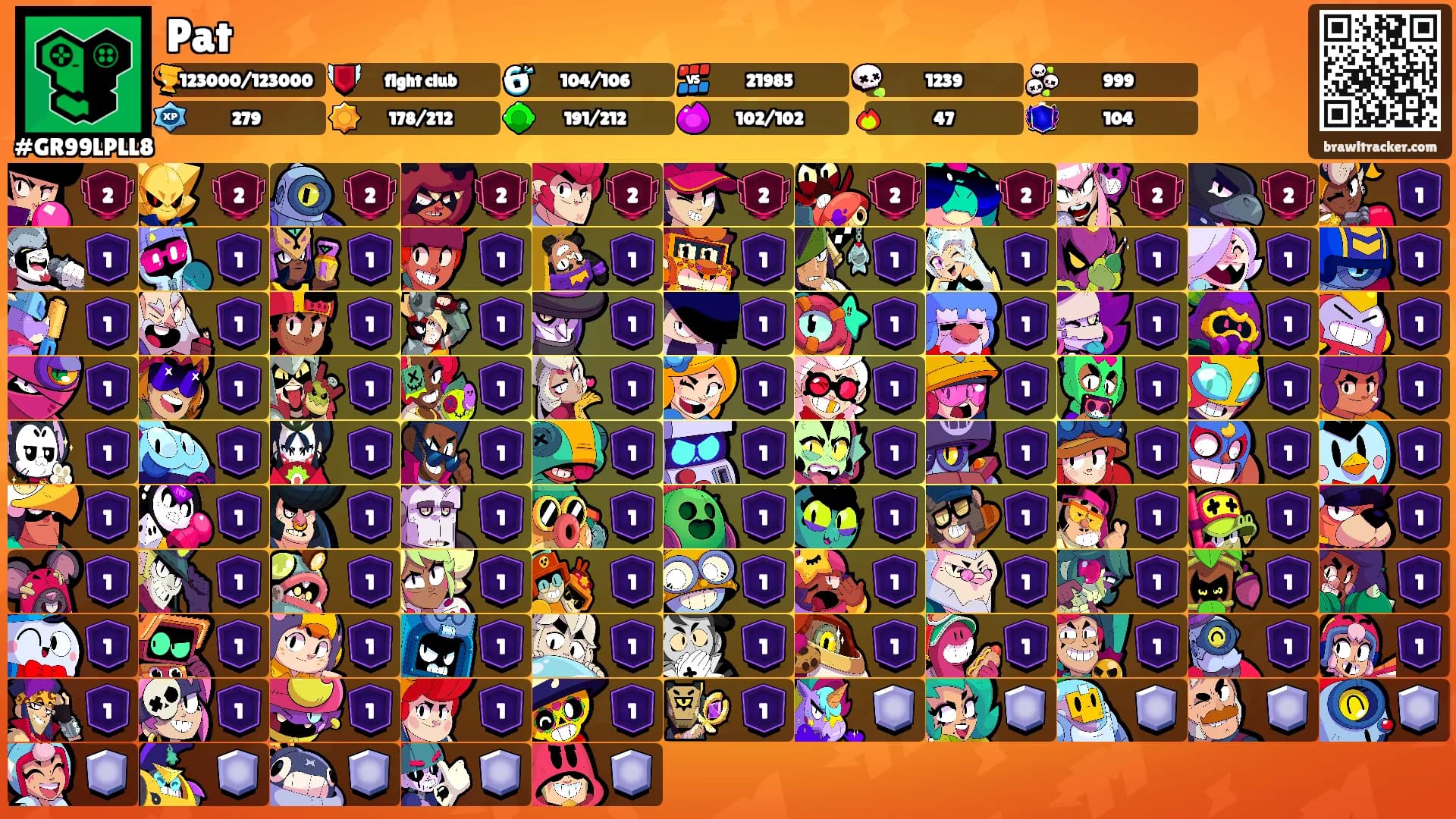 Pat's Ranks