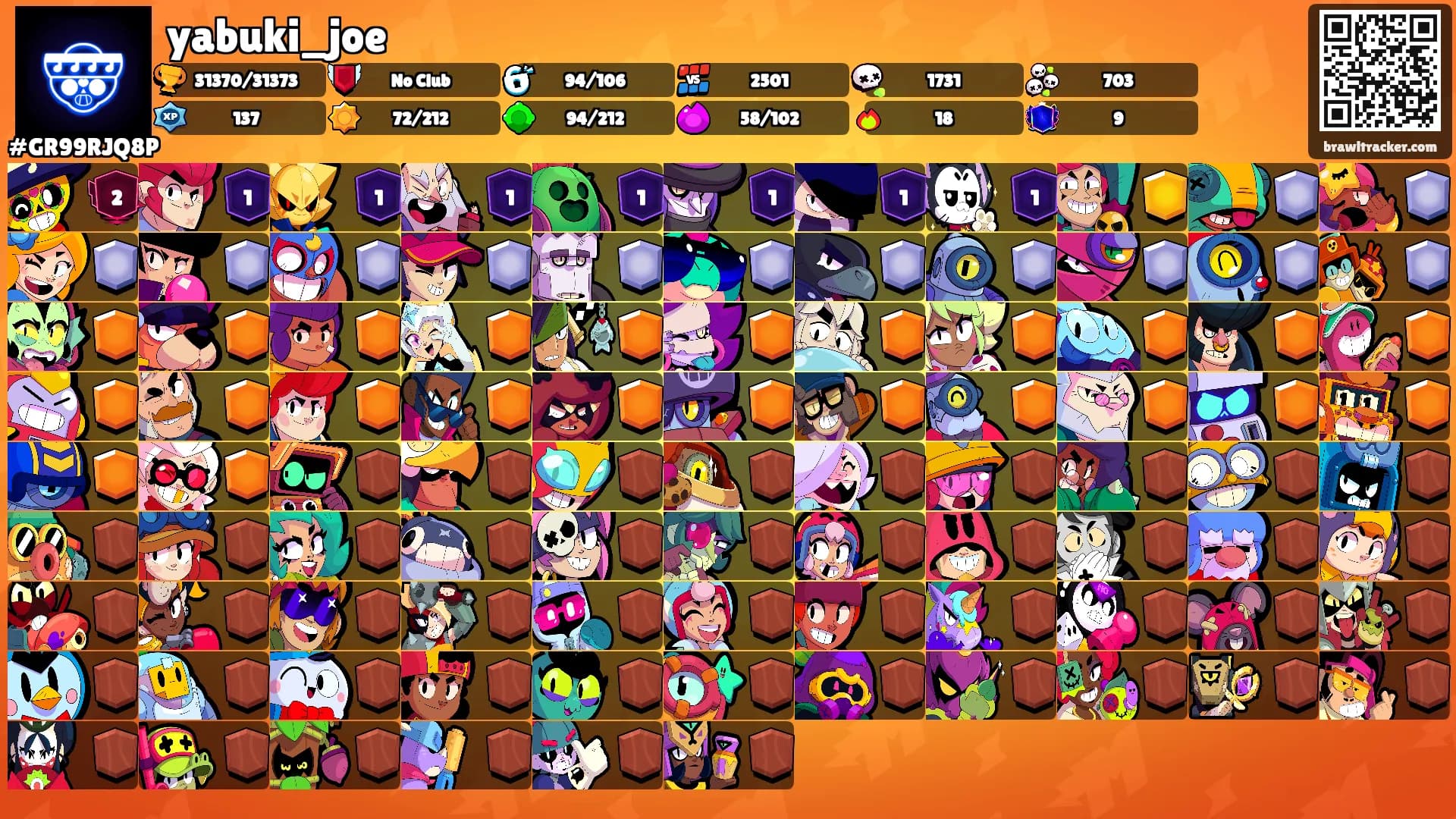 yabuki_joe's Ranks