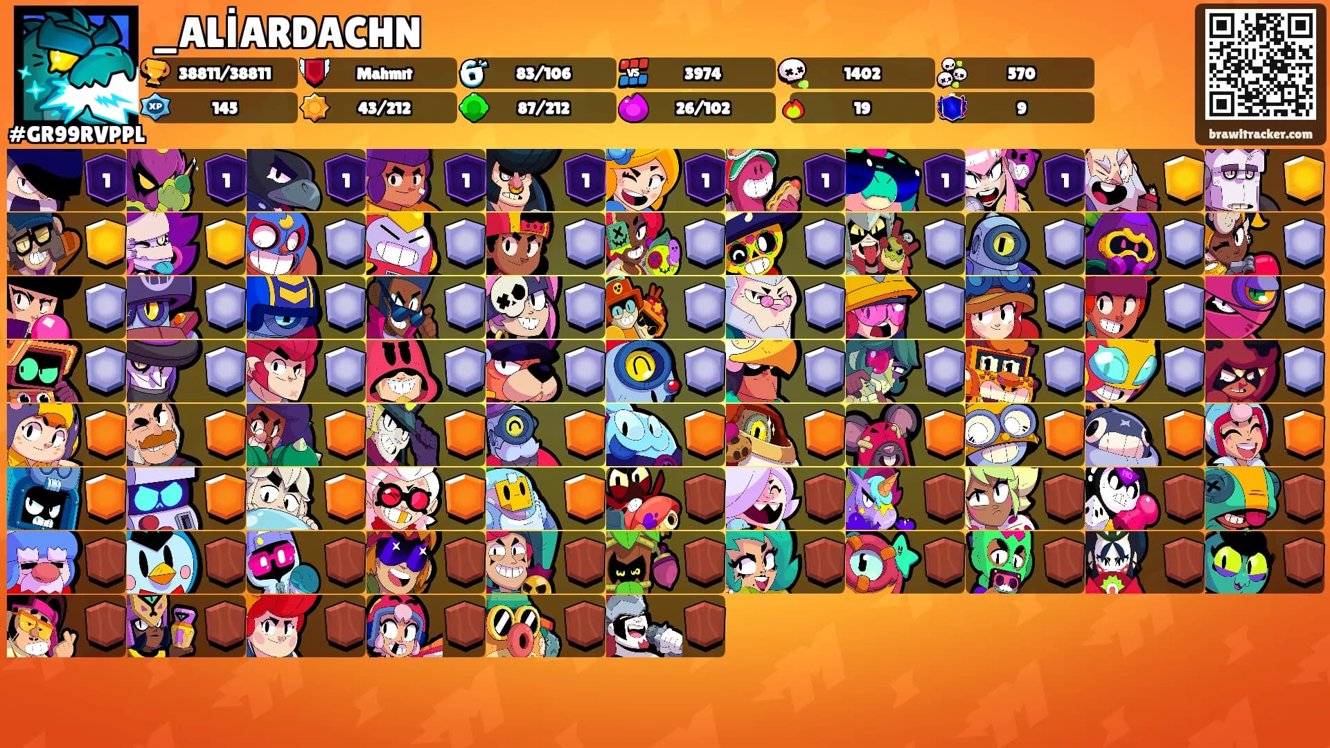 _ALİARDACHN's Ranks