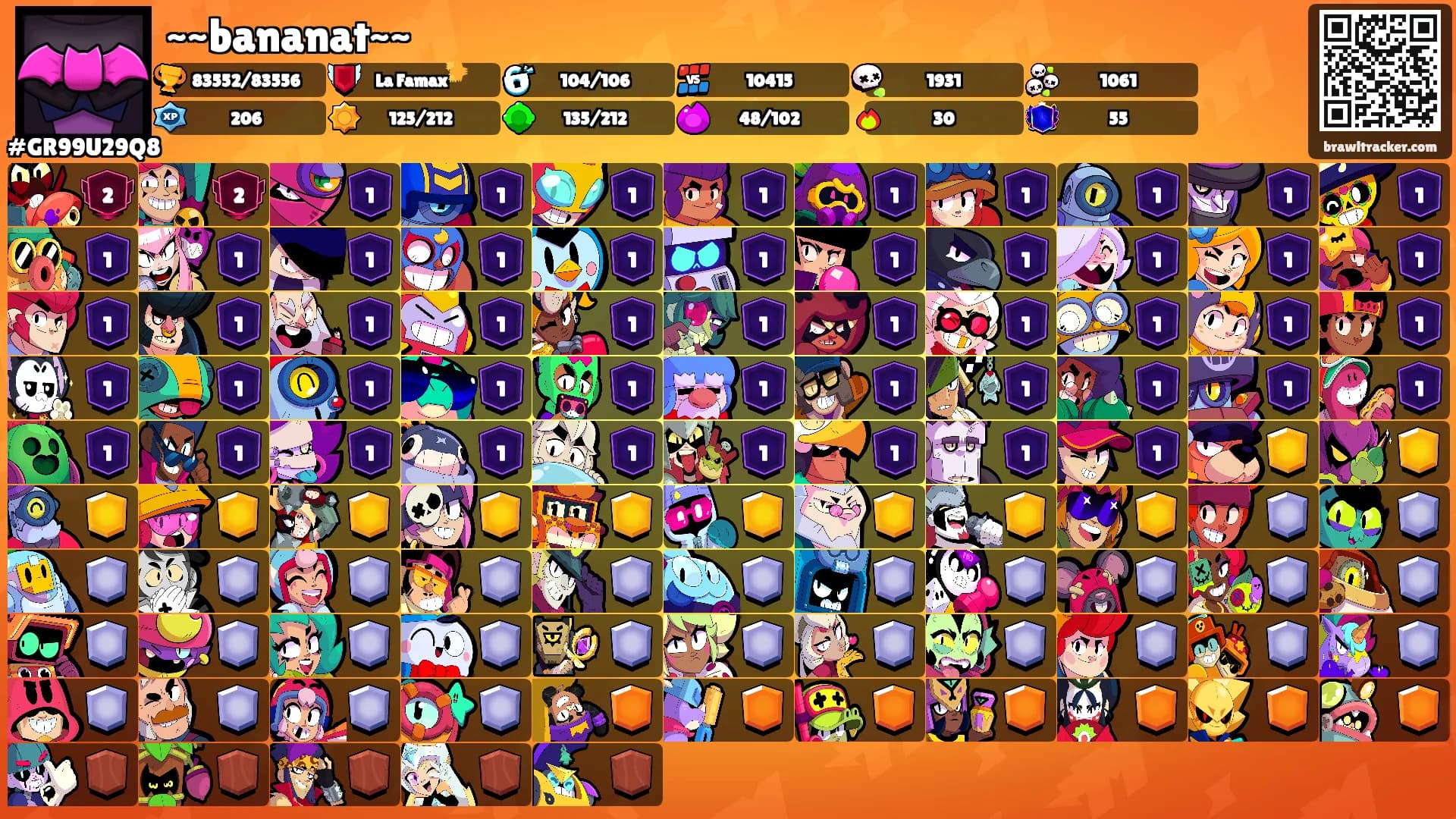 ~~bananat~~'s Ranks