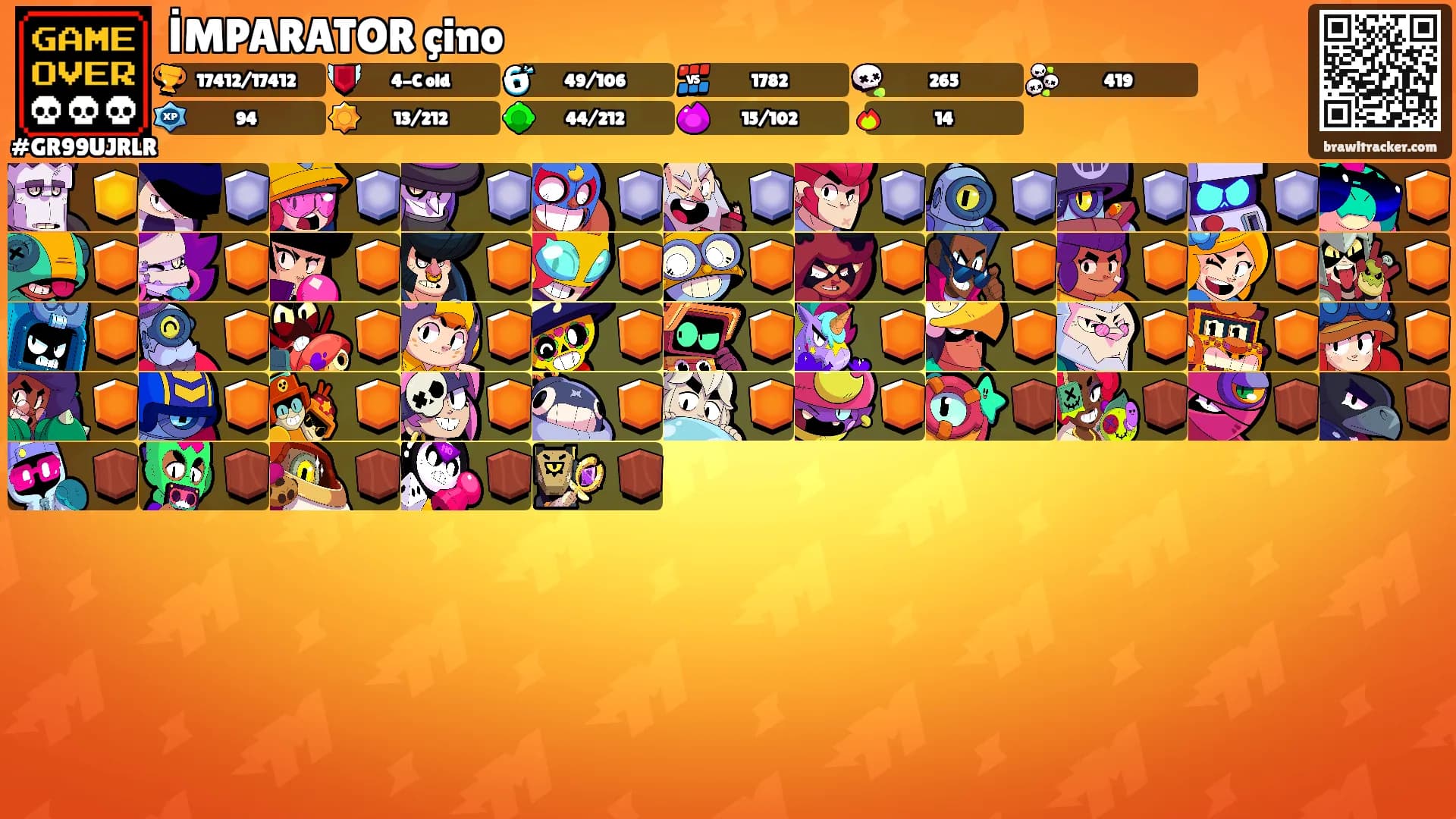 İMPARATOR çino's Ranks