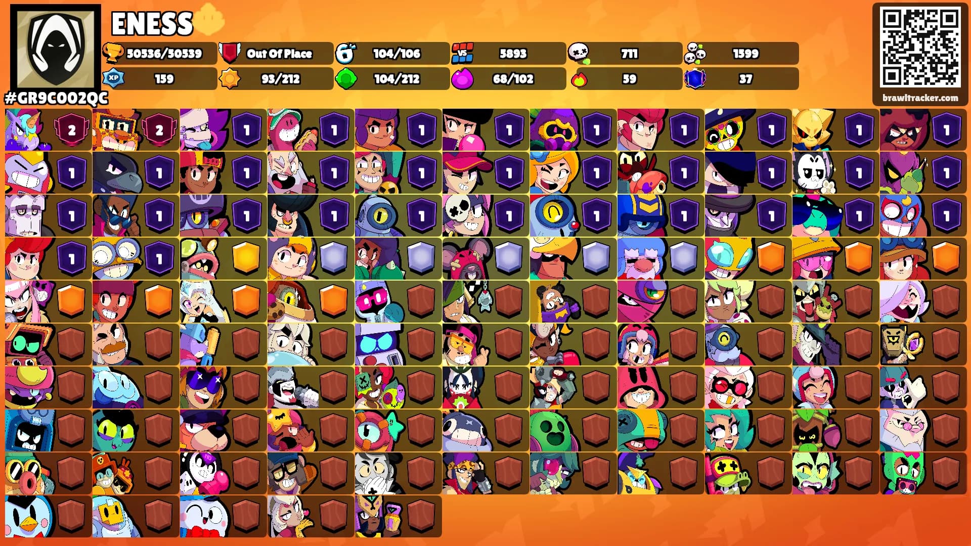 ENESS🔱's Ranks