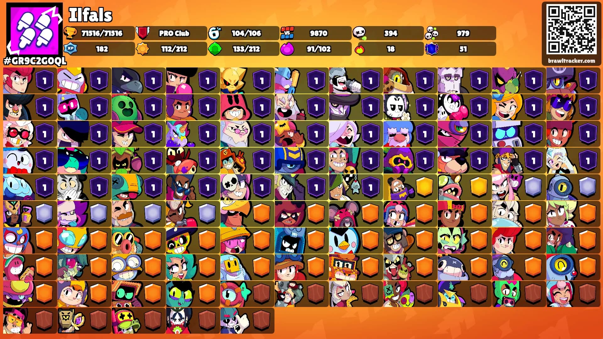Ilfals's Ranks