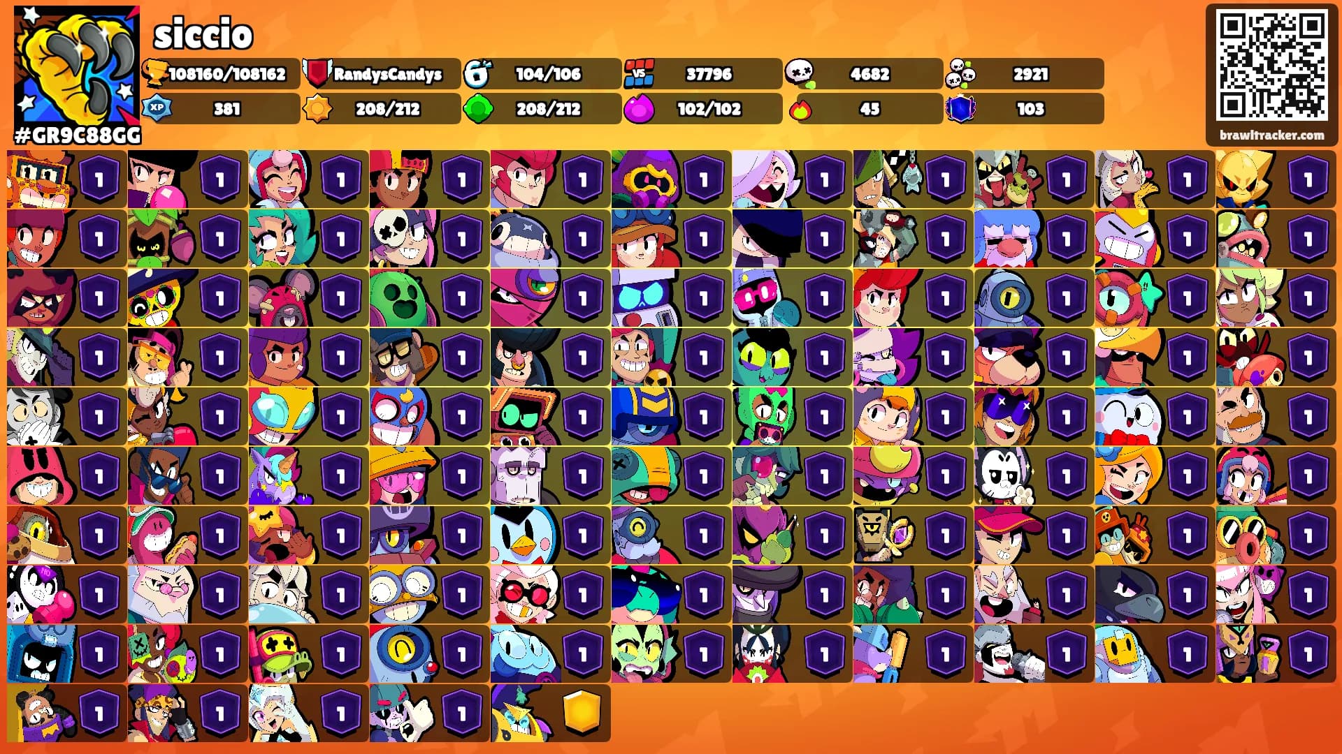 siccio's Ranks