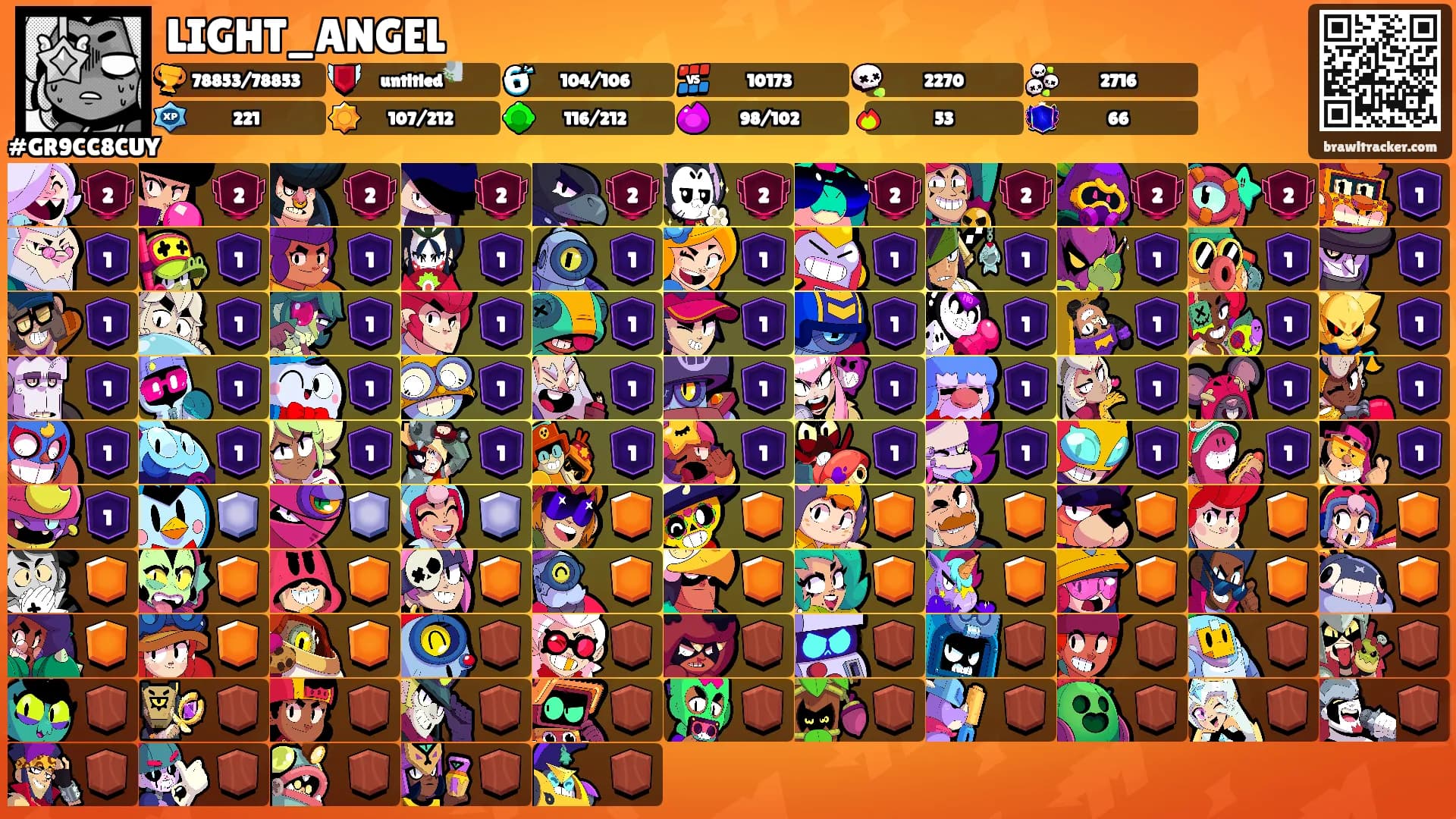 LIGHT_ANGEL's Ranks