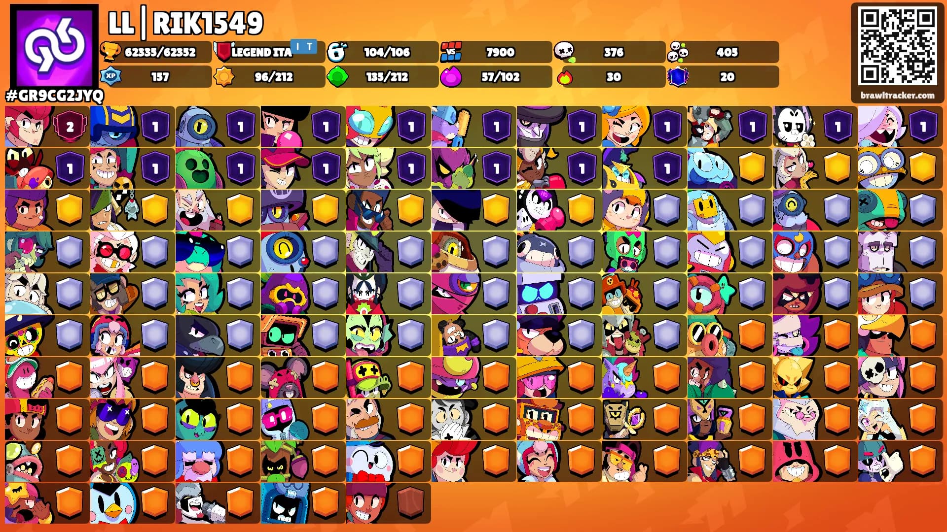 LL|RIK1549's Ranks