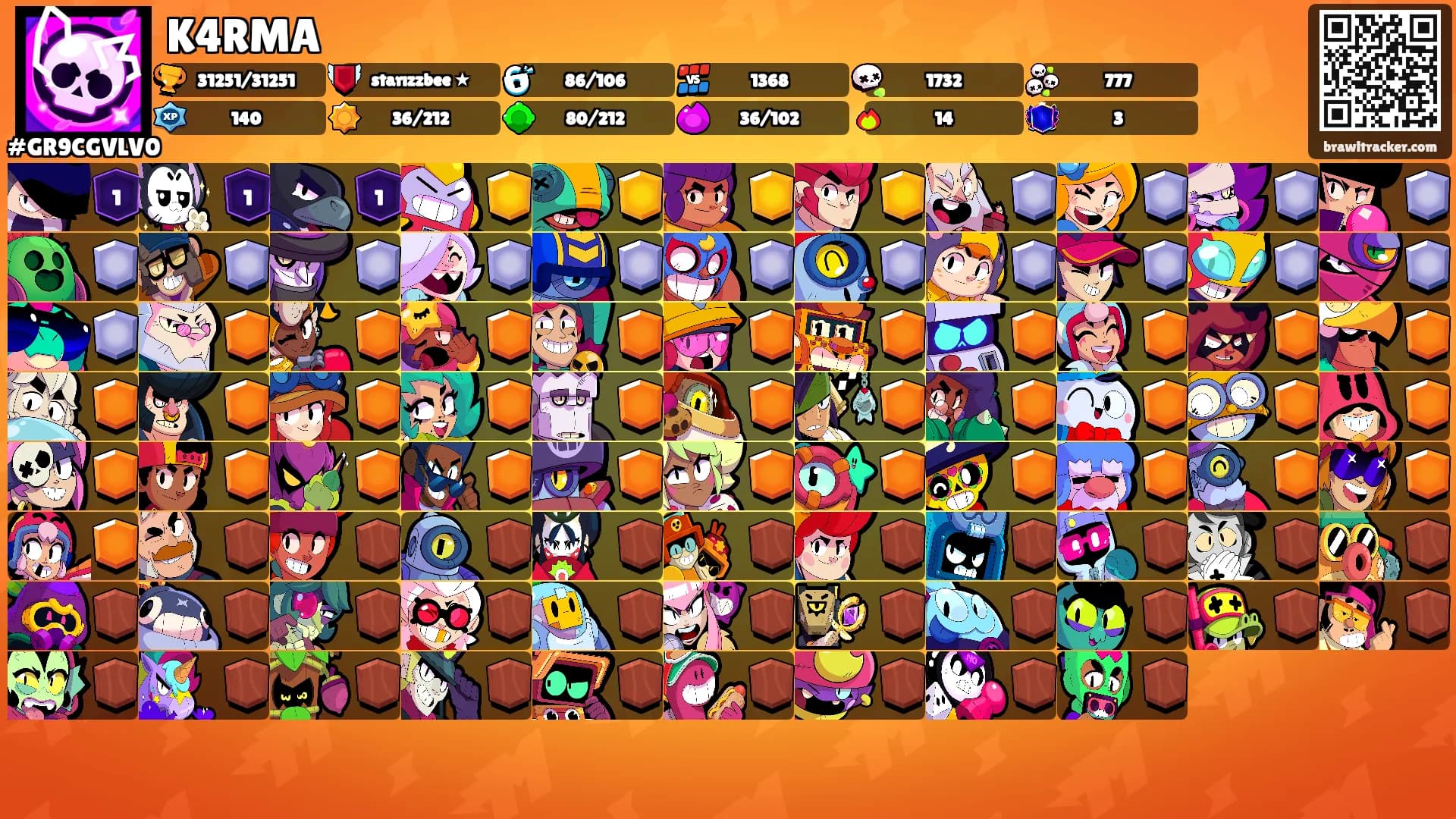 K4RMA's Ranks