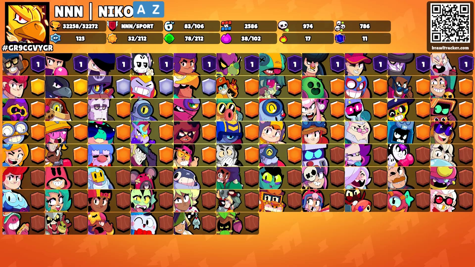 NNN | NIKO🇦🇿's Ranks