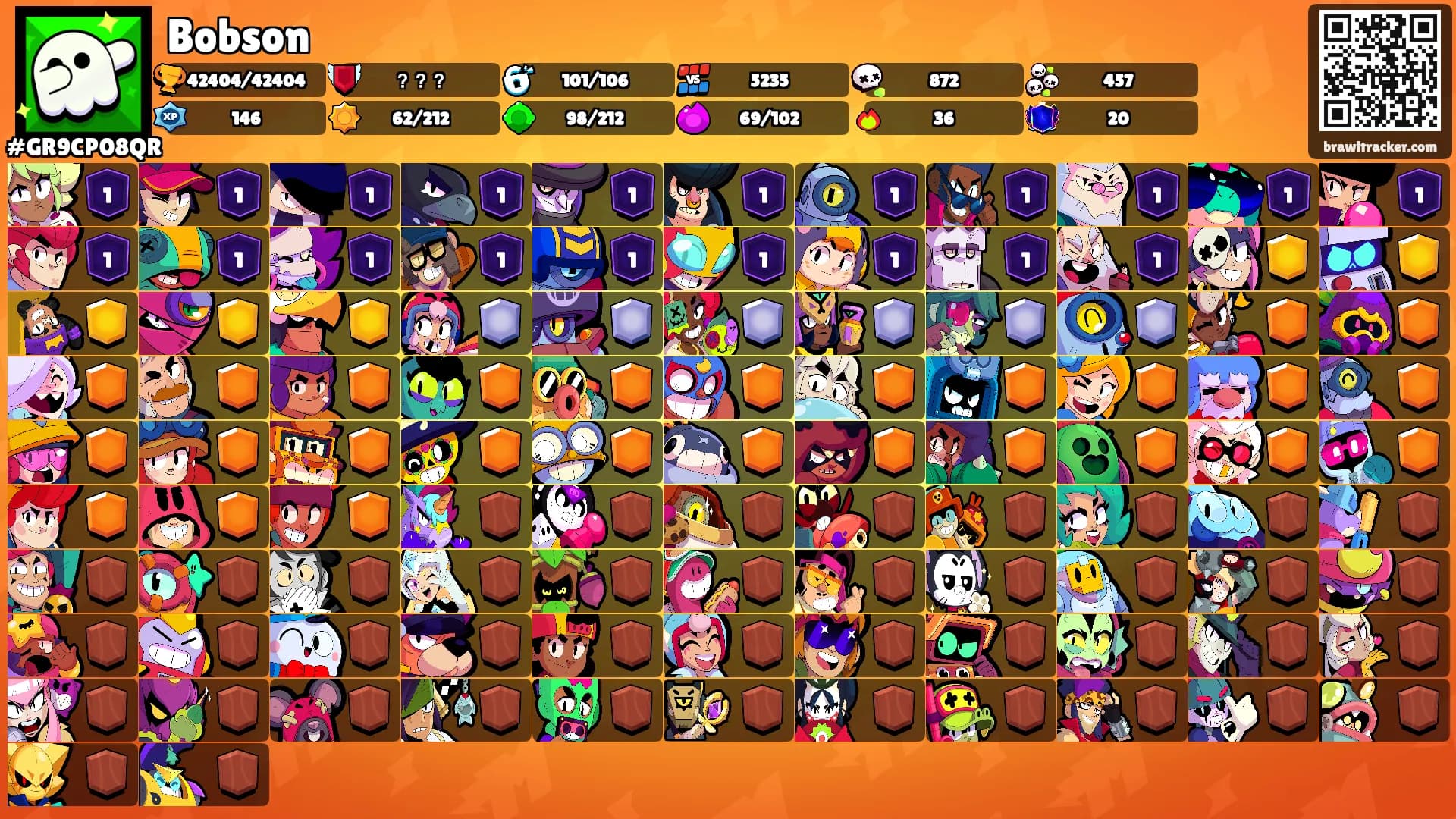 Bobson's Ranks