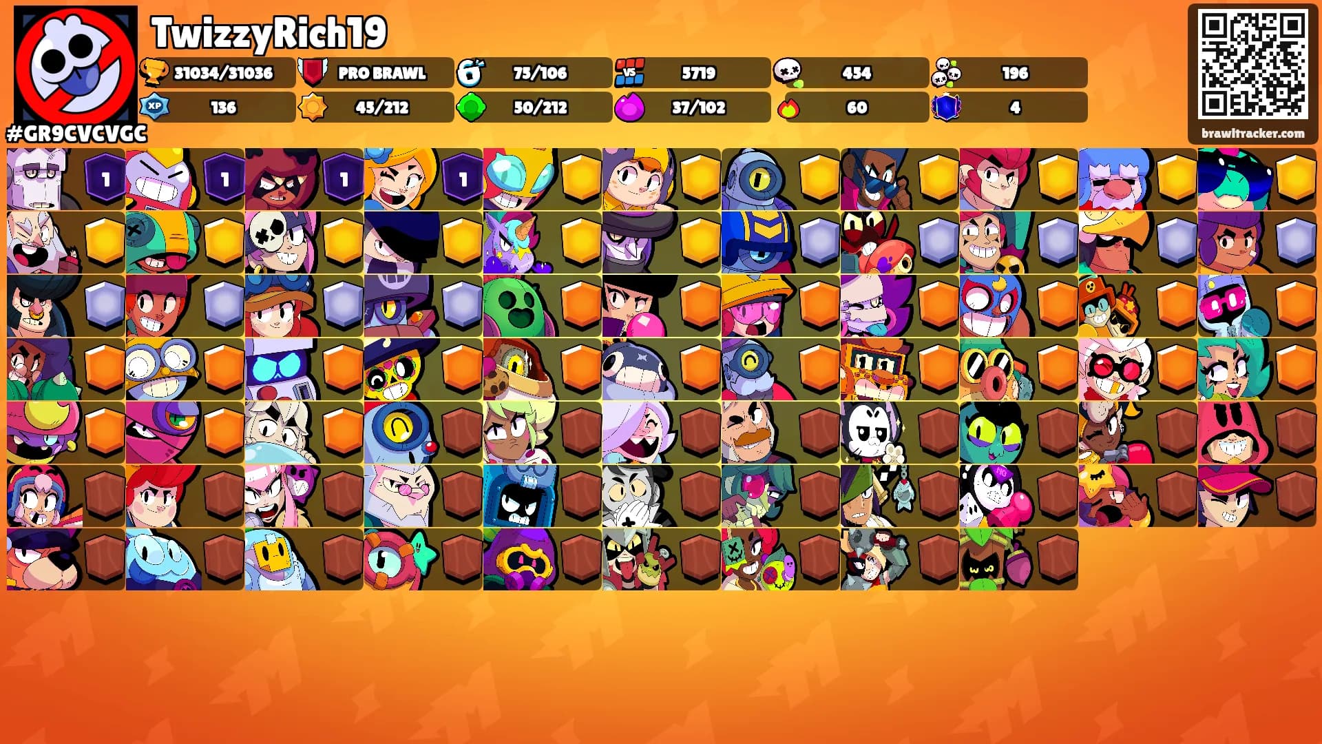 TwizzyRich19's Ranks