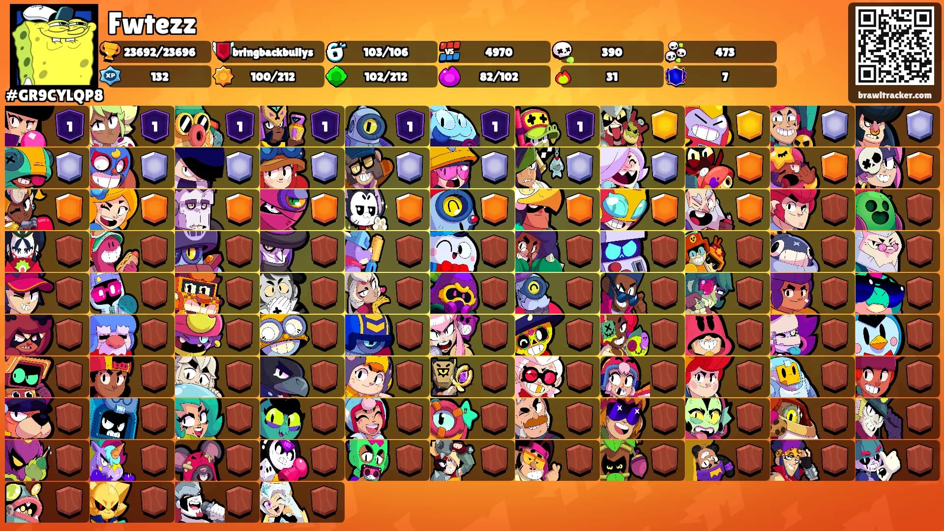 Fwtezz's Ranks