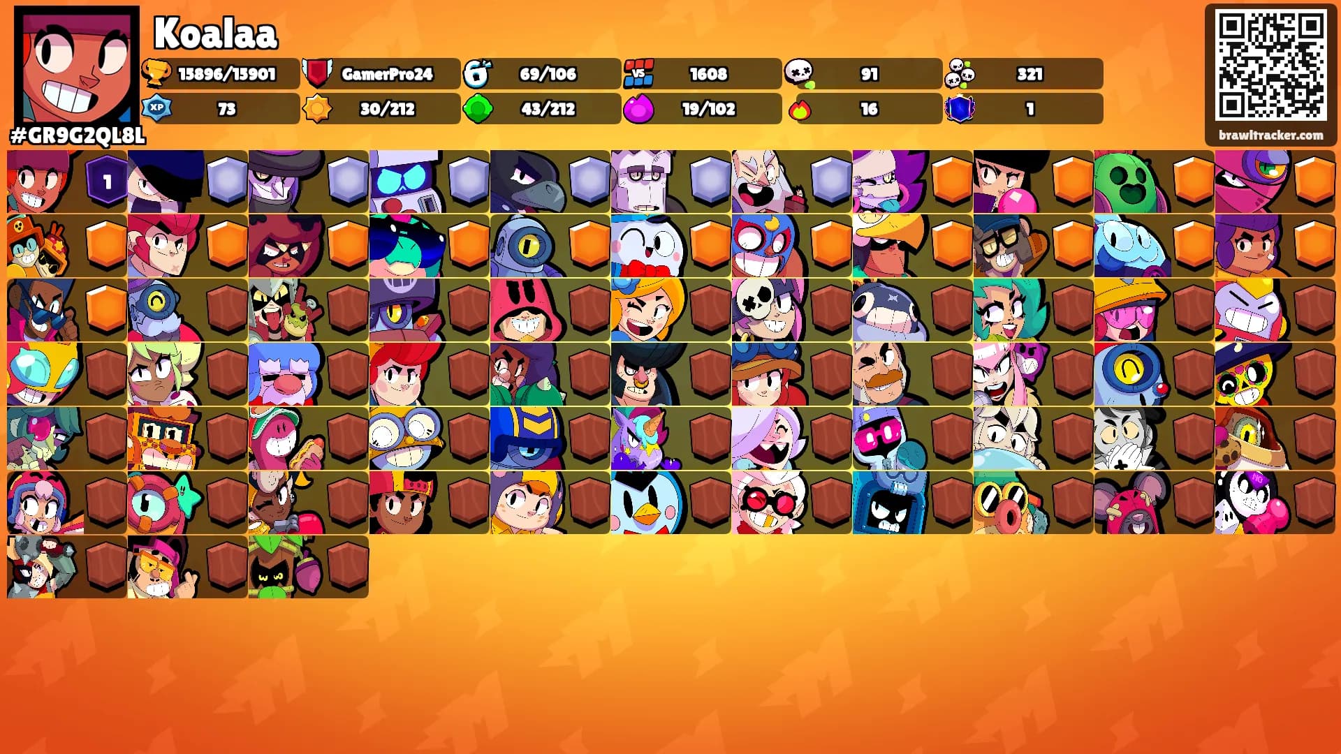 Koalaa's Ranks