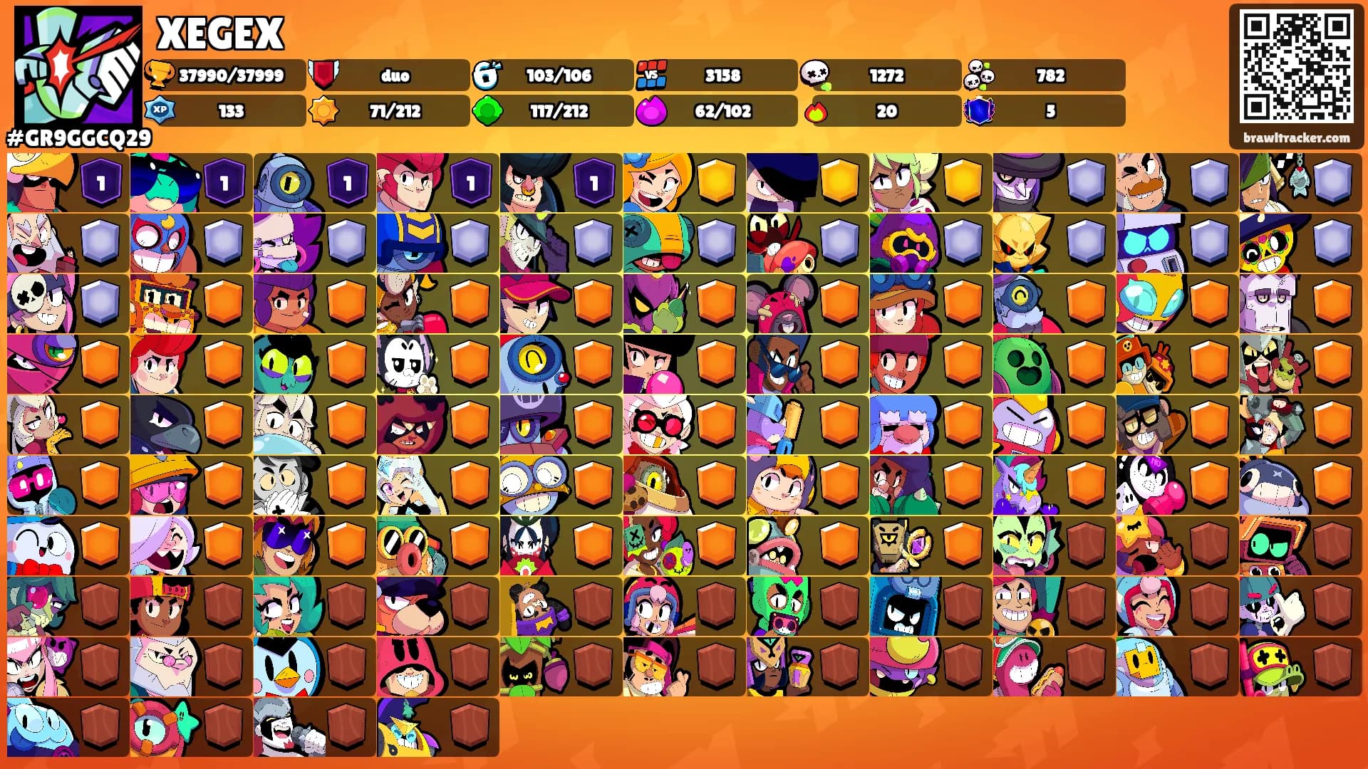 XEGEX's Ranks