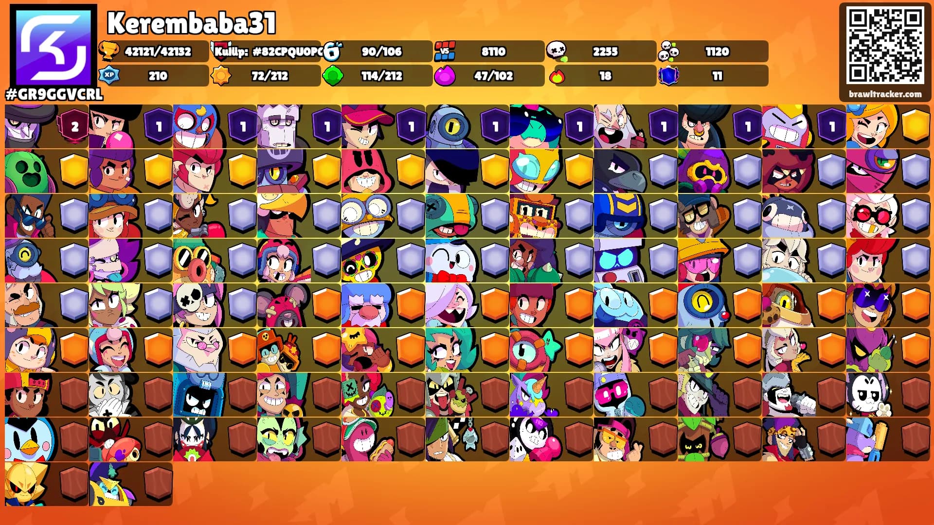 Kerembaba31's Ranks