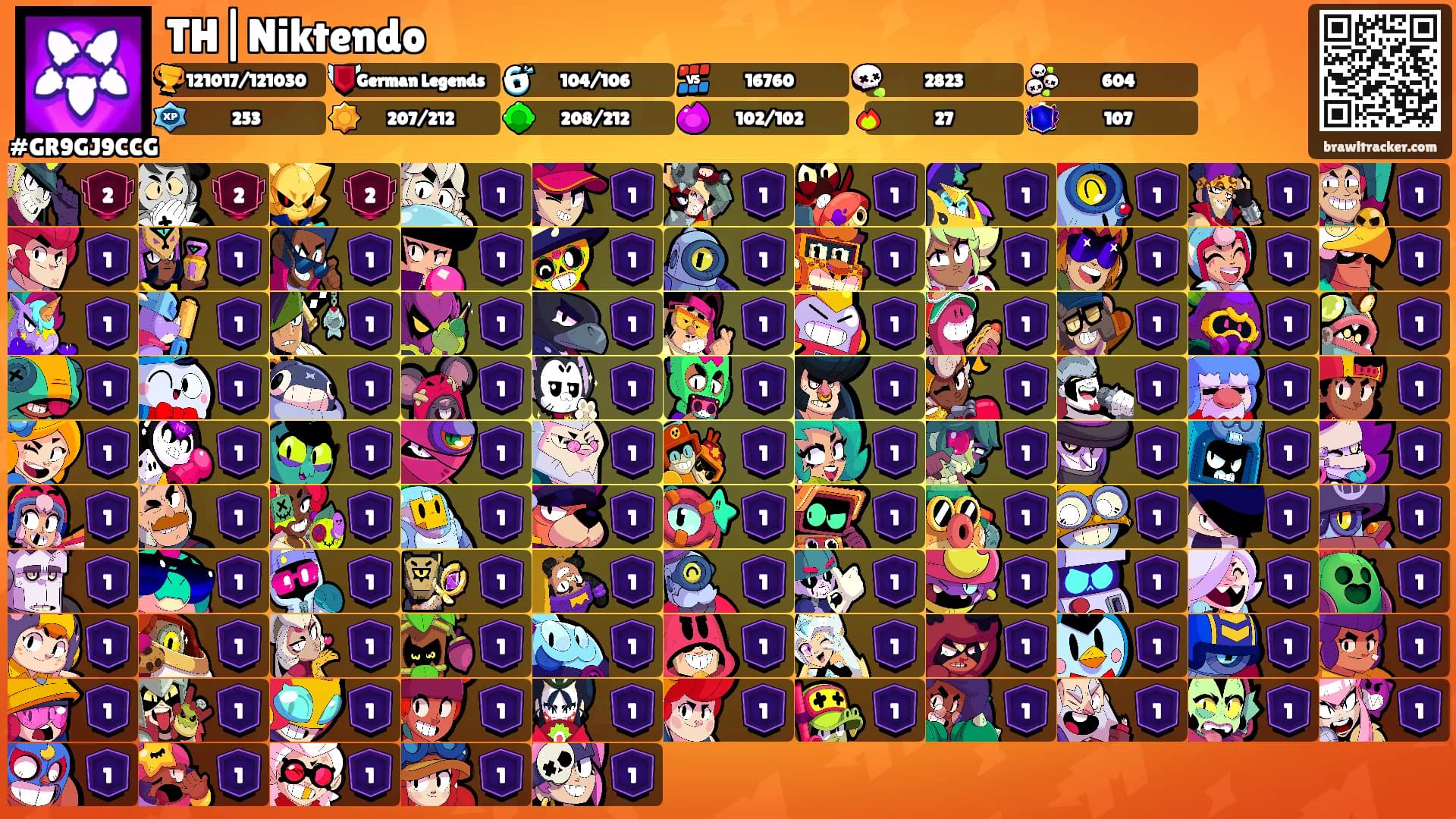TH|Niktendo's Ranks