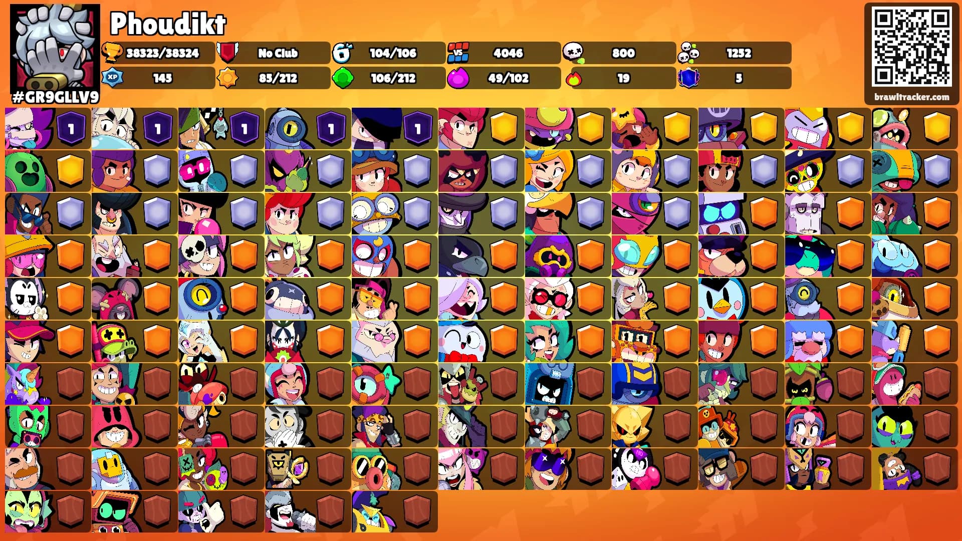 Phoudikt's Ranks